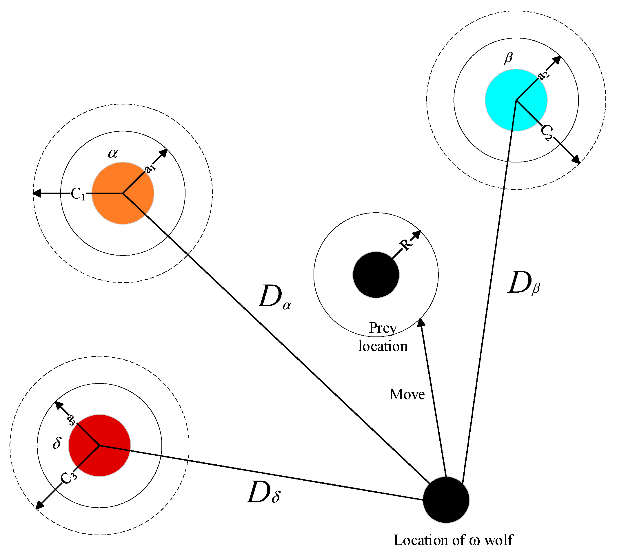 Electronics 13 03131 g011