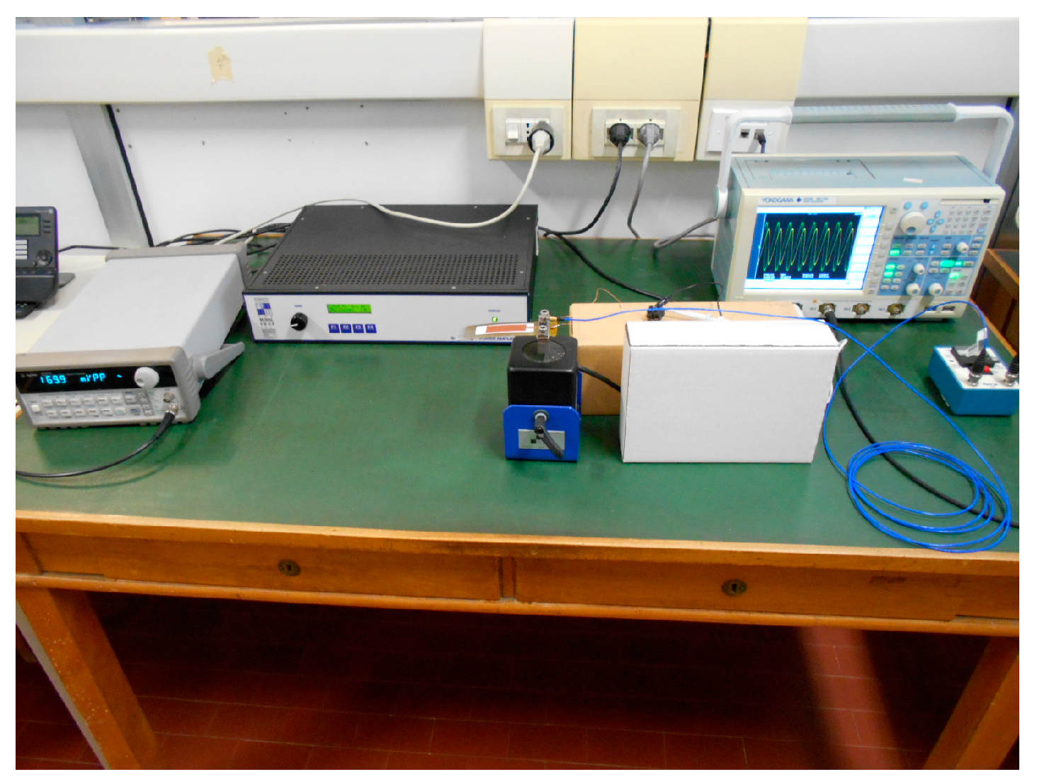 Electronics 13 03135 g005