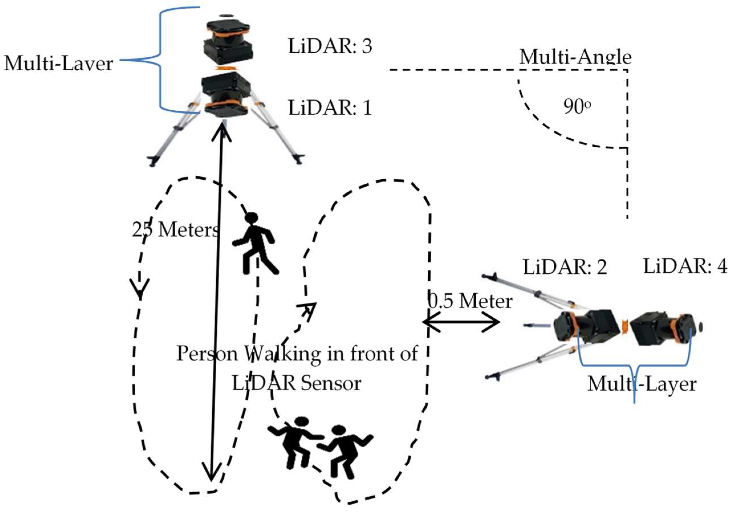 Electronics 13 03137 g004