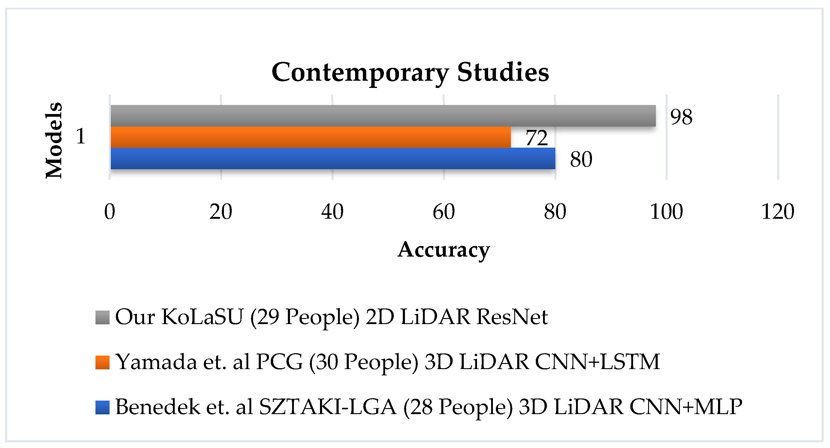 Electronics 13 03137 g009