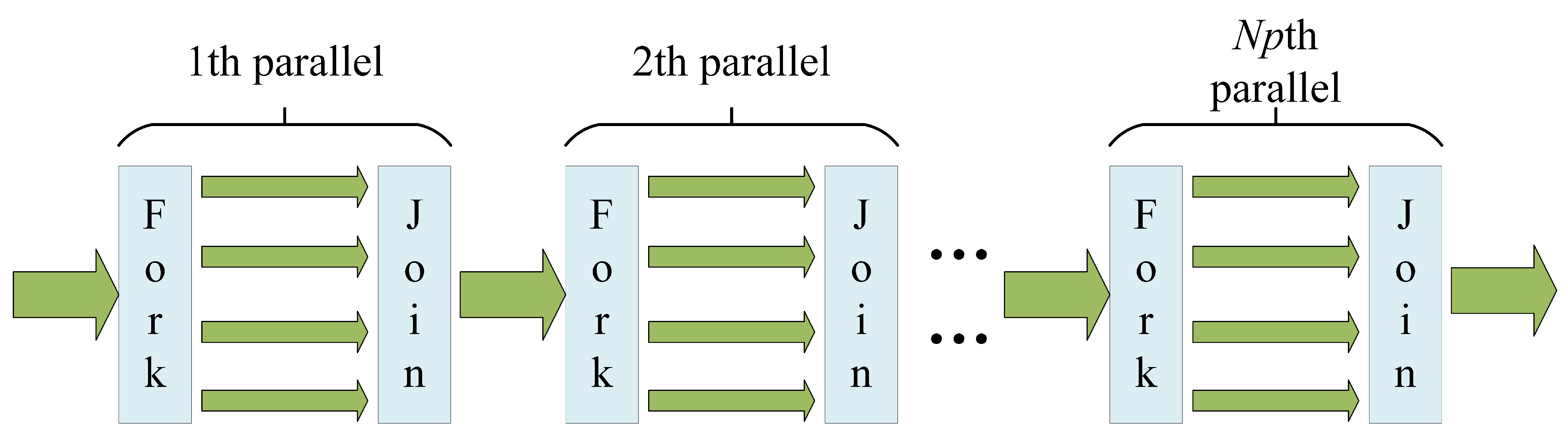 Electronics 13 03138 g009