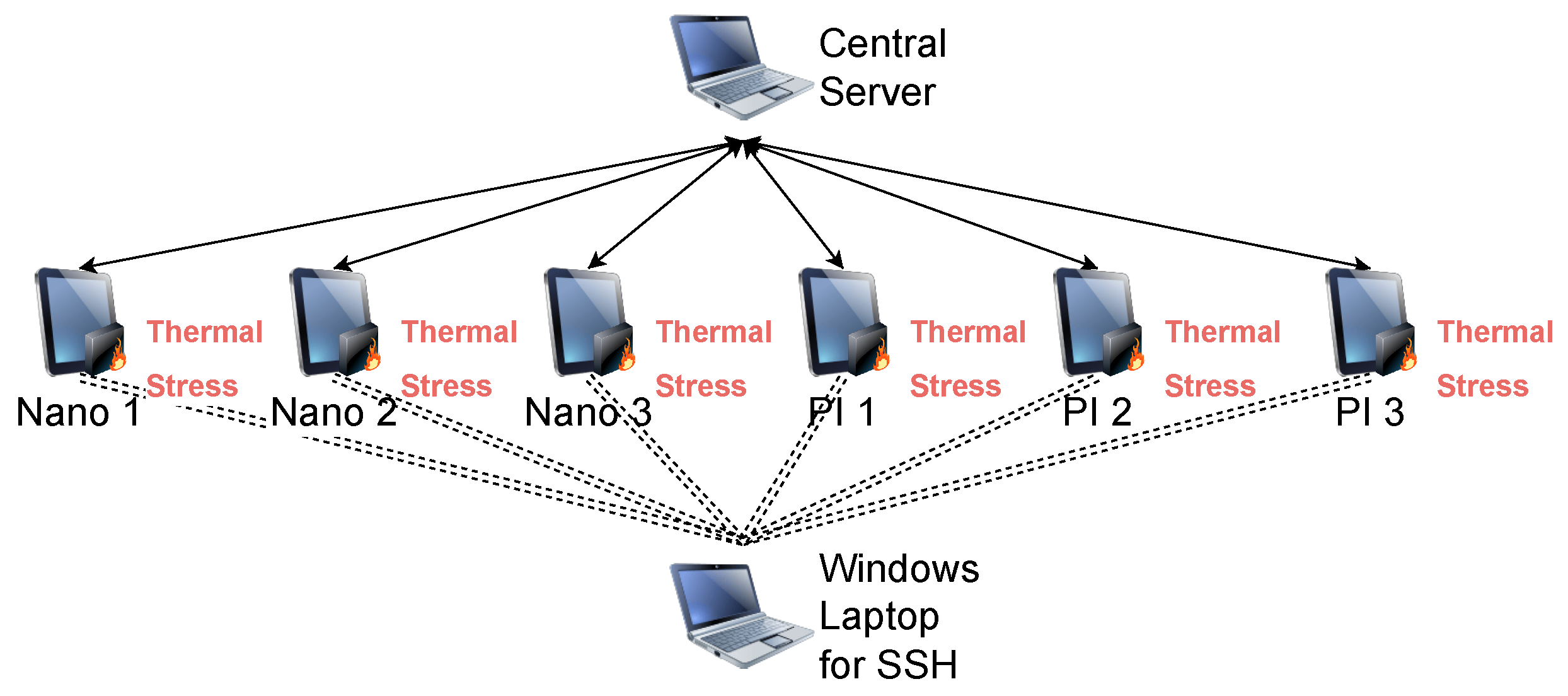 Electronics 13 03140 g001