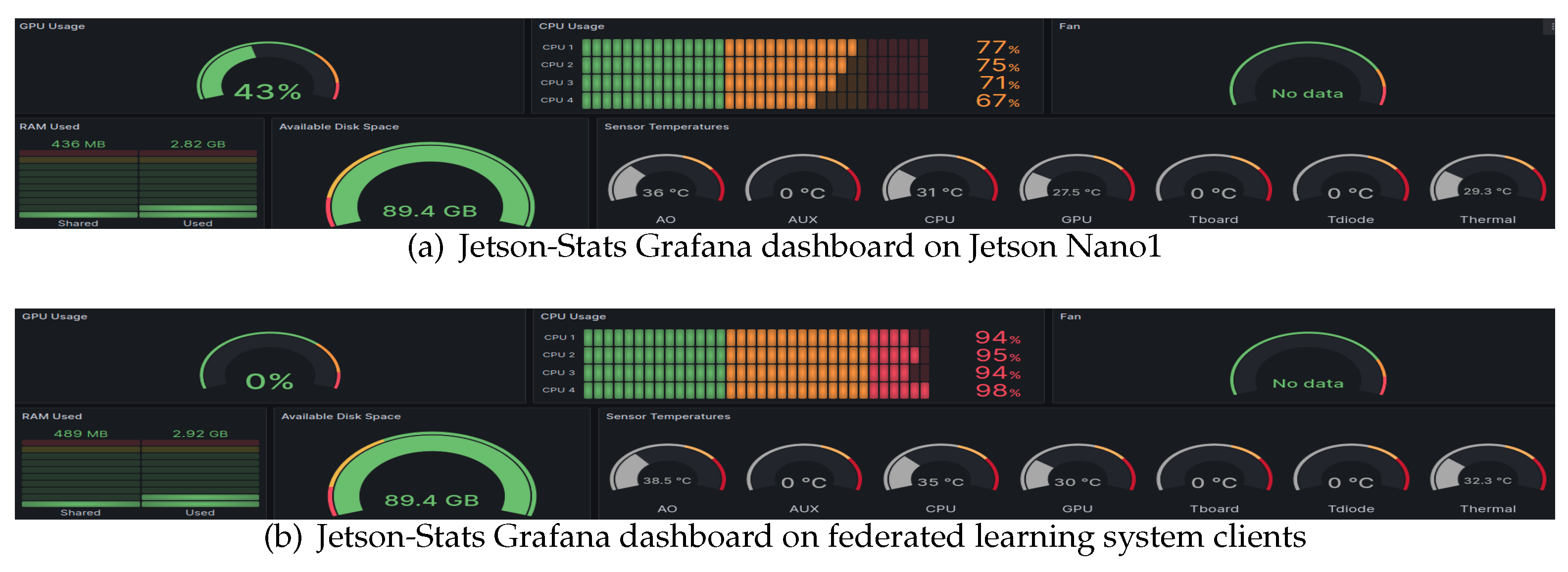 Electronics 13 03140 g003