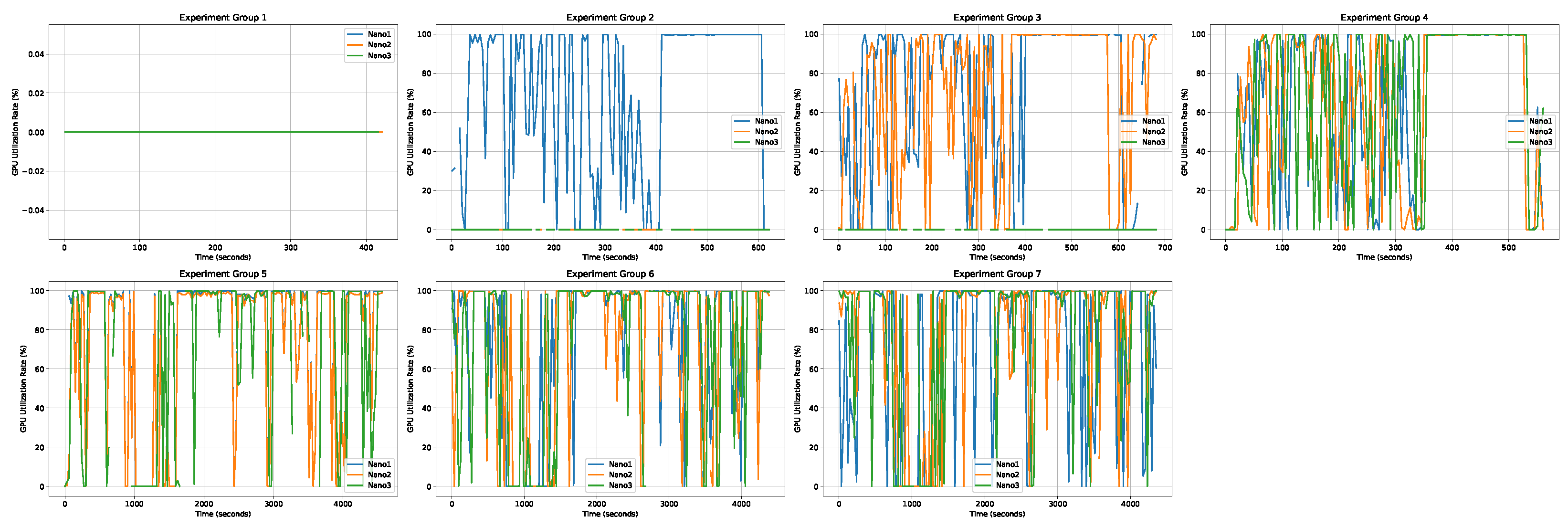 Electronics 13 03140 g005
