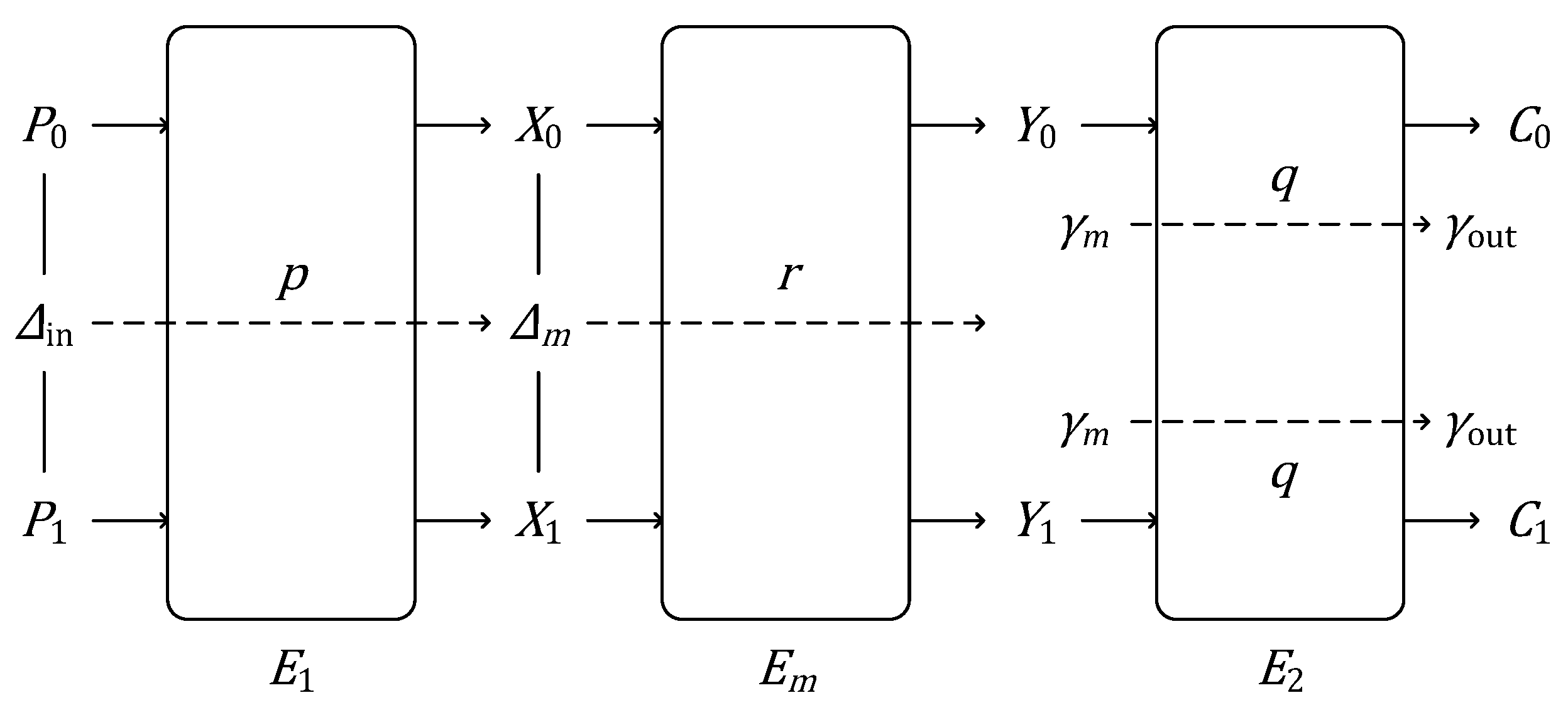 Electronics 13 03141 g001