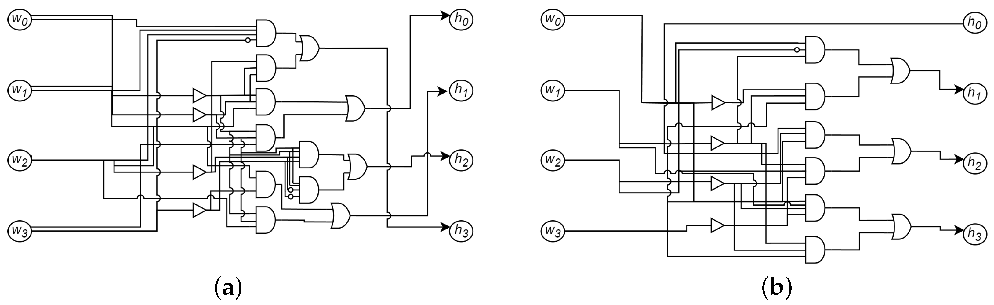 Electronics 13 03148 g003