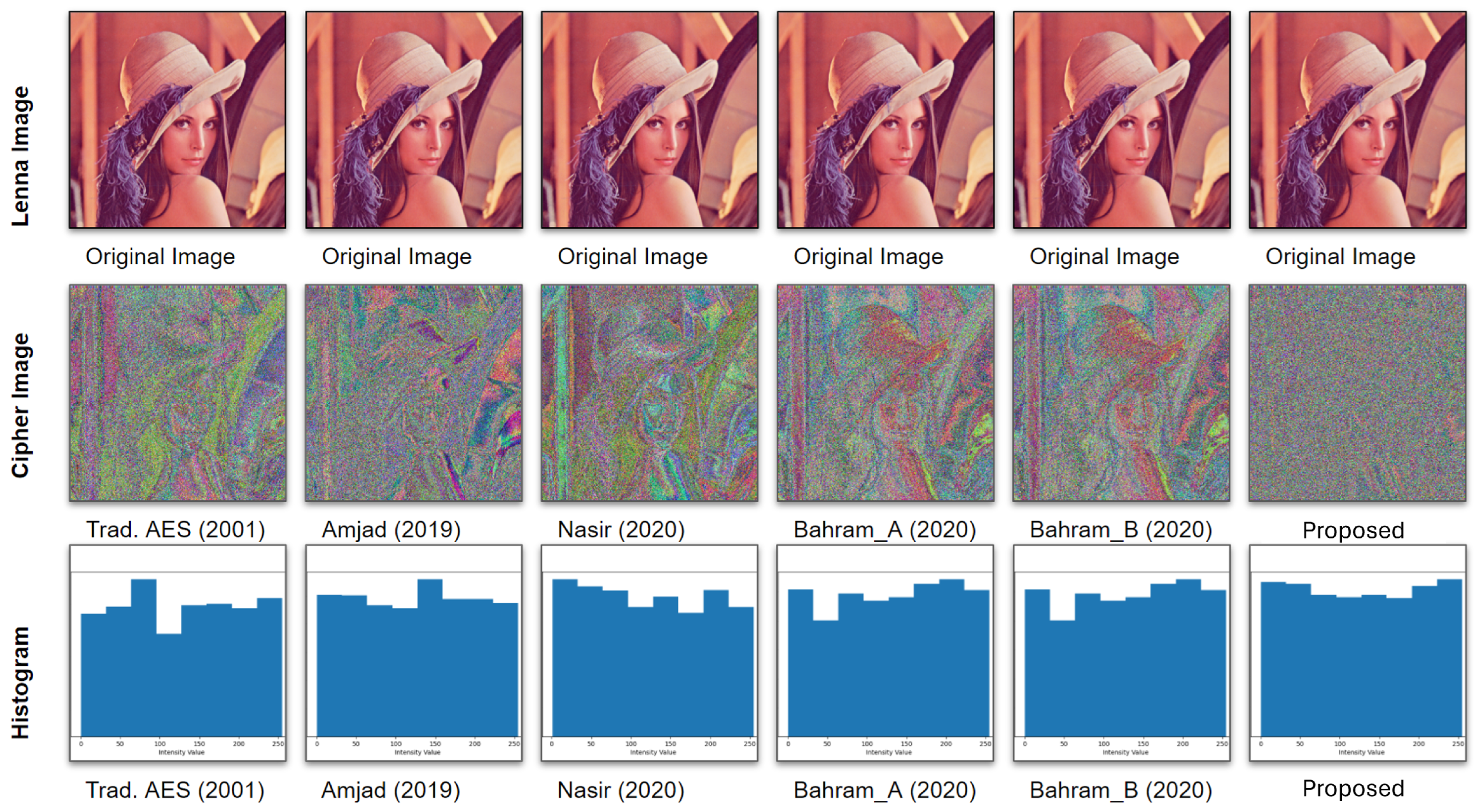 Electronics 13 03148 g007