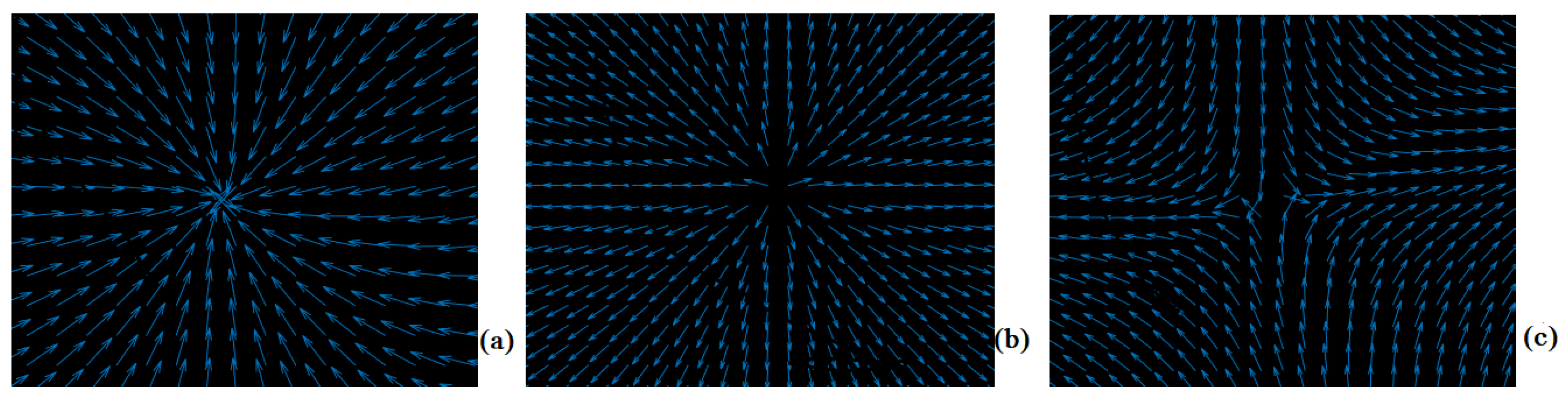 Electronics 13 03150 g001