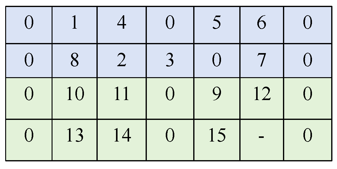 Electronics 13 03152 g002