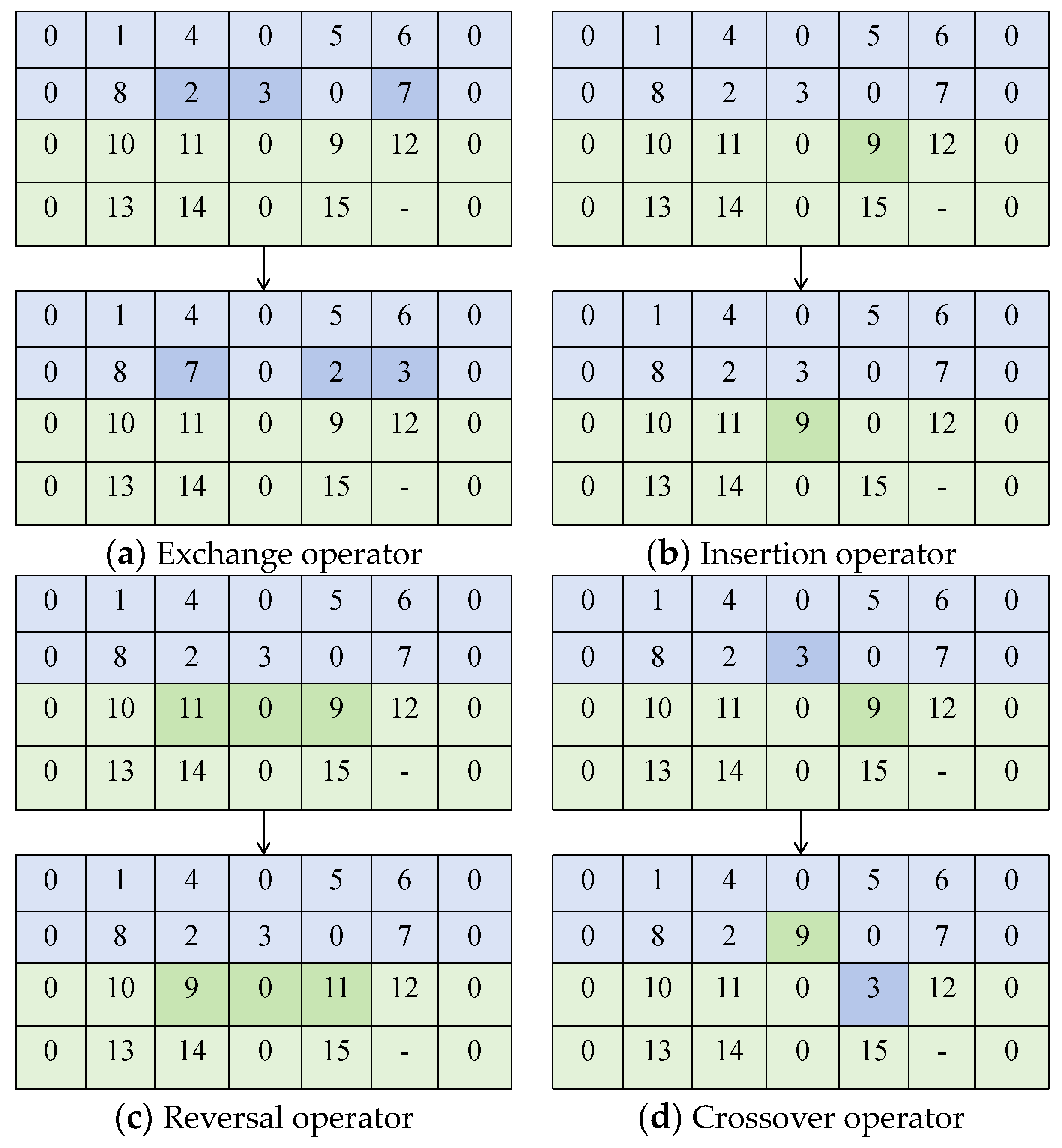 Electronics 13 03152 g003