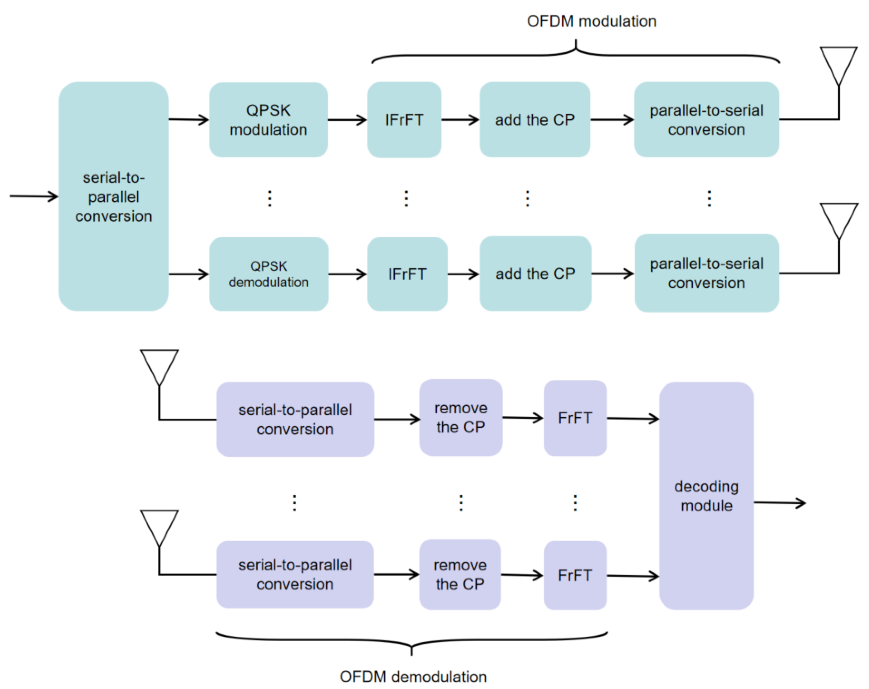 Electronics 13 03153 g003