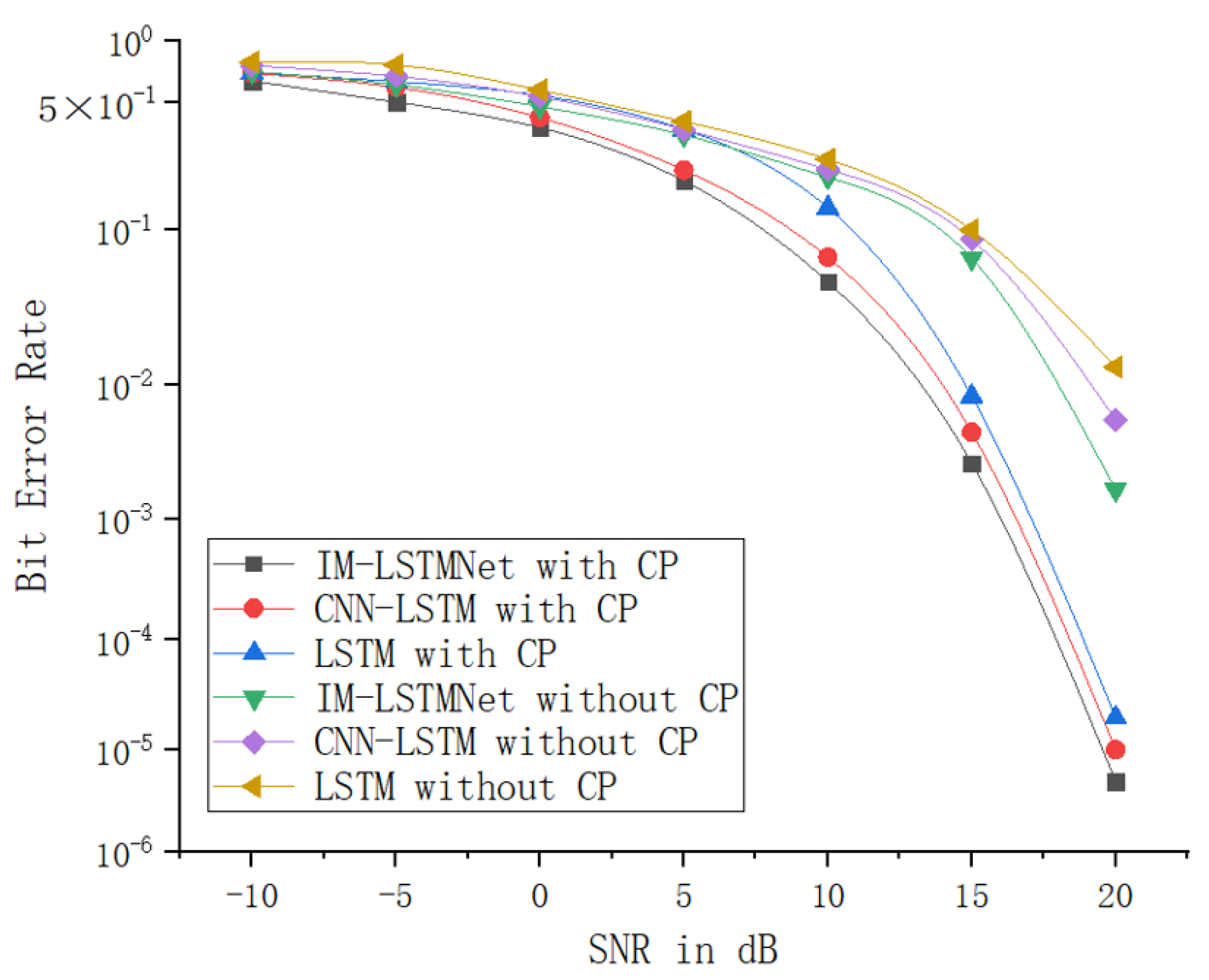 Electronics 13 03153 g017