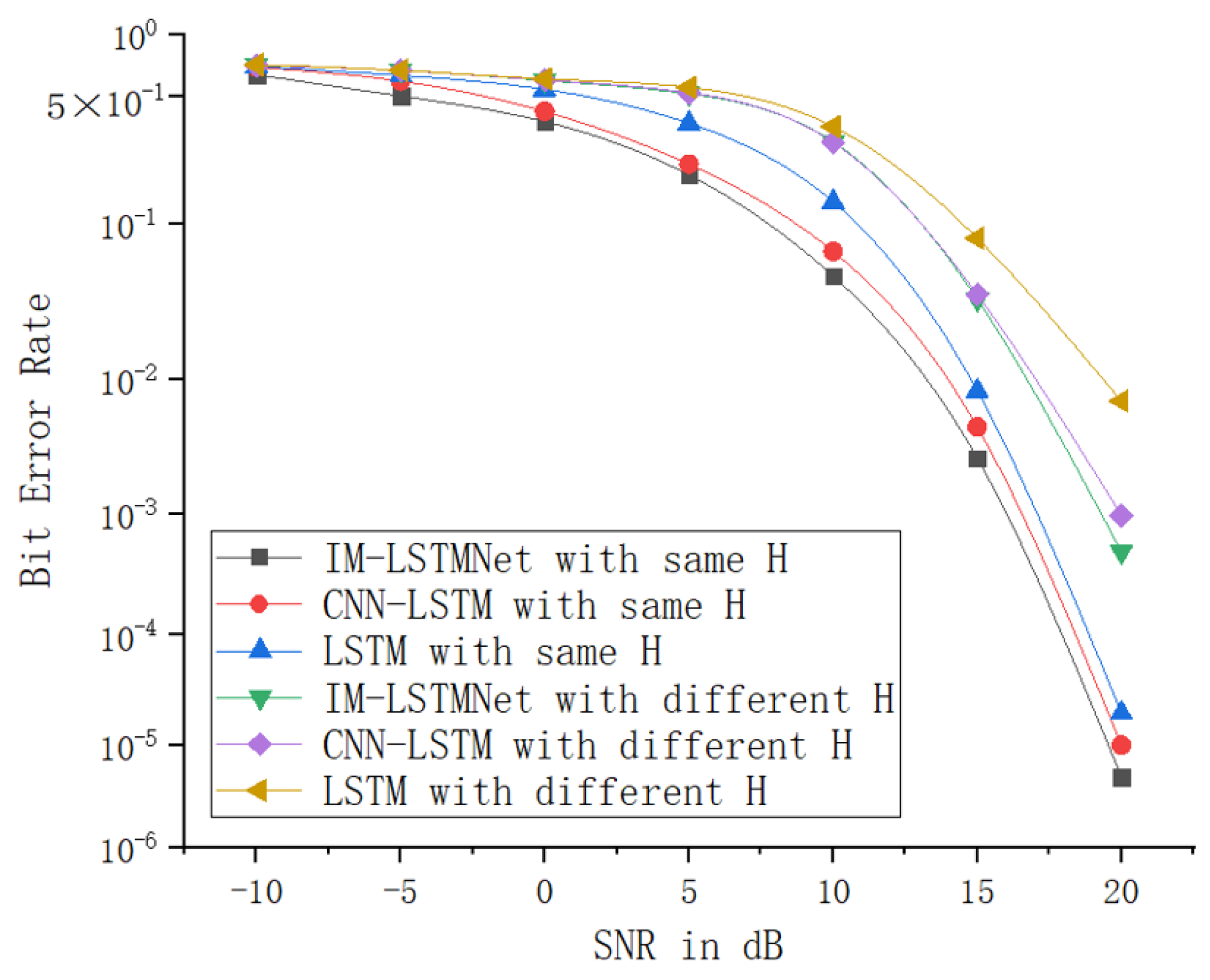 Electronics 13 03153 g018