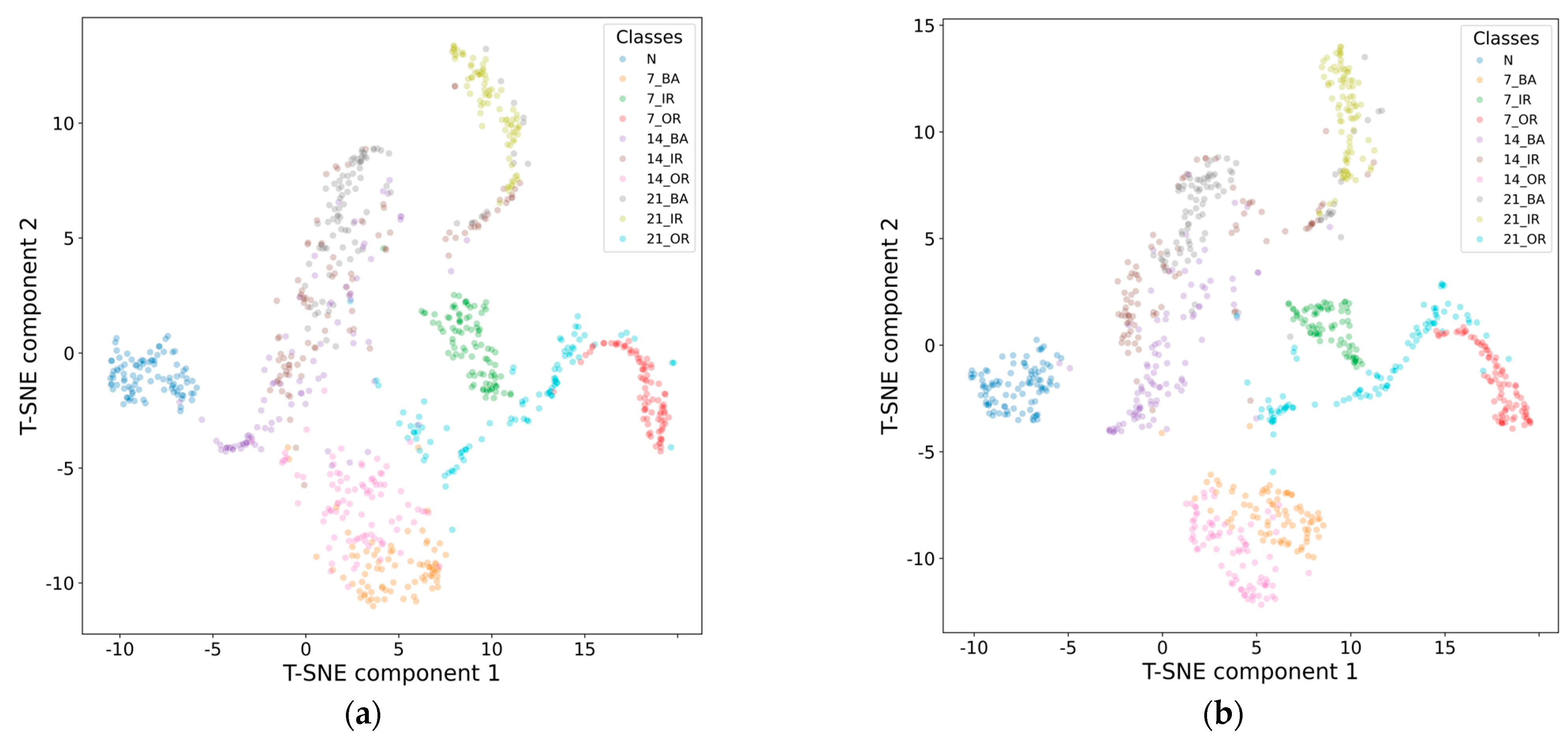 Electronics 13 03155 g007a