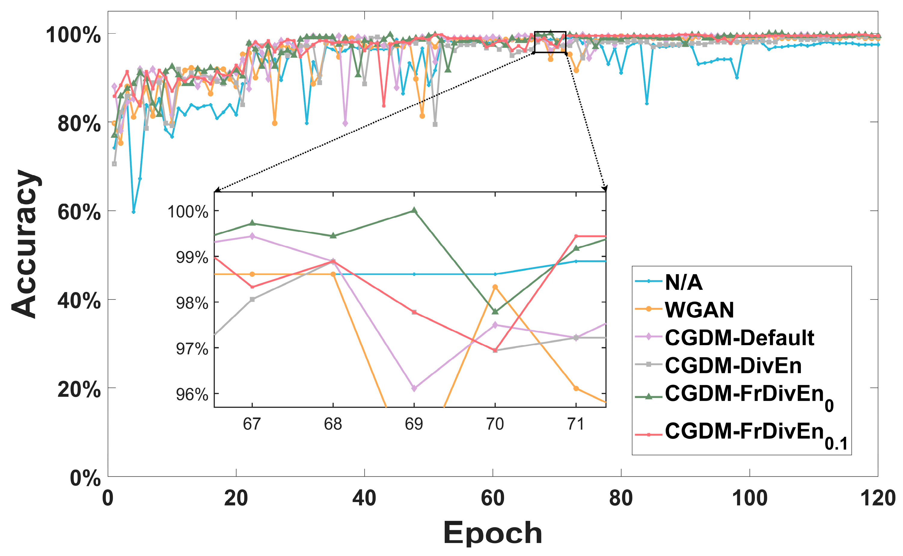 Electronics 13 03155 g015