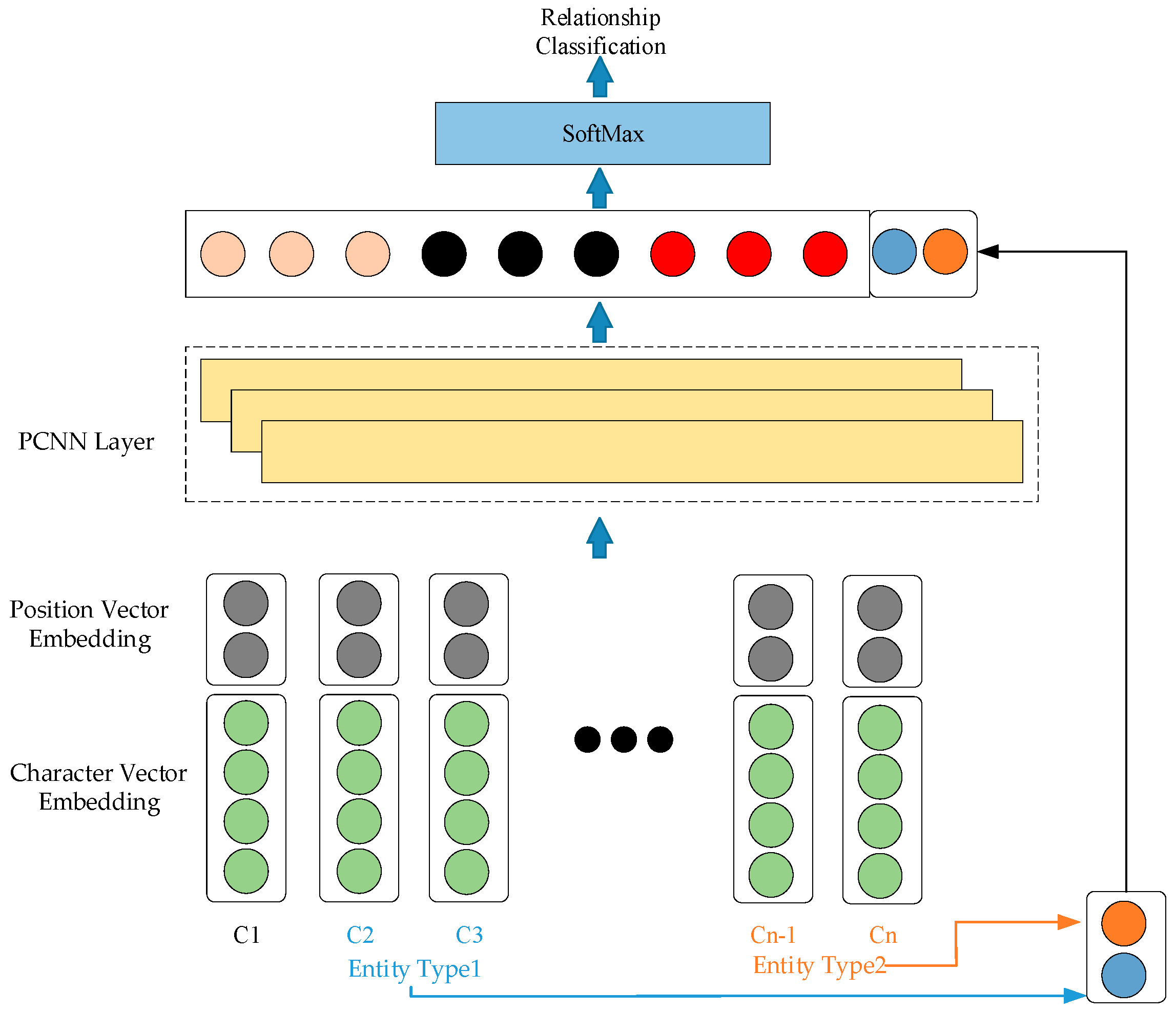 Electronics 13 03156 g006