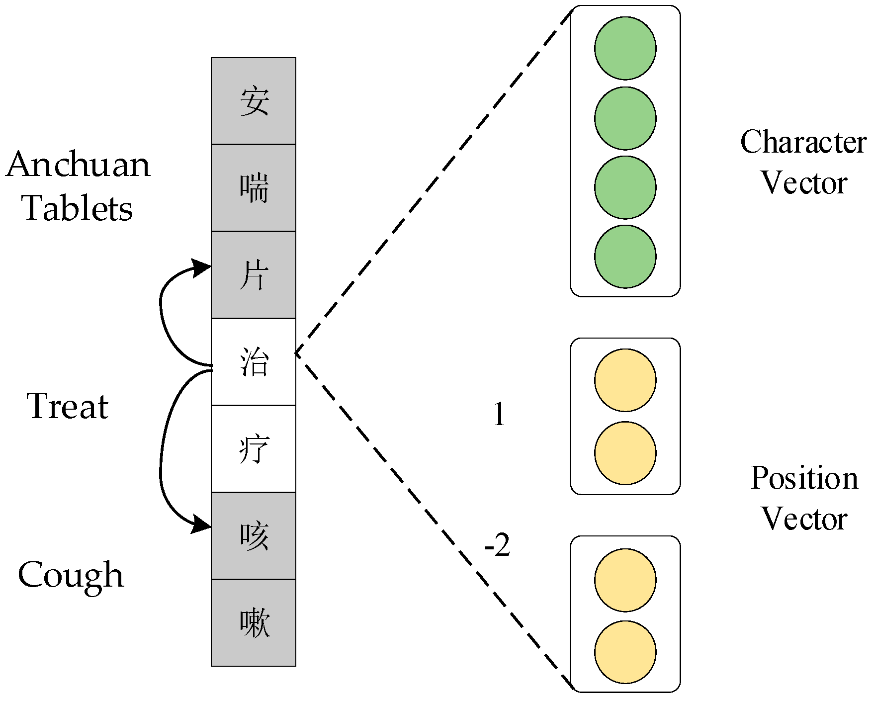 Electronics 13 03156 g007