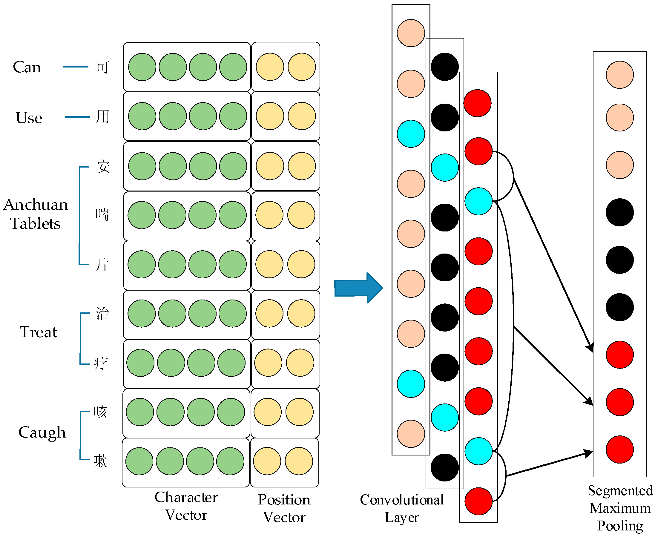 Electronics 13 03156 g008