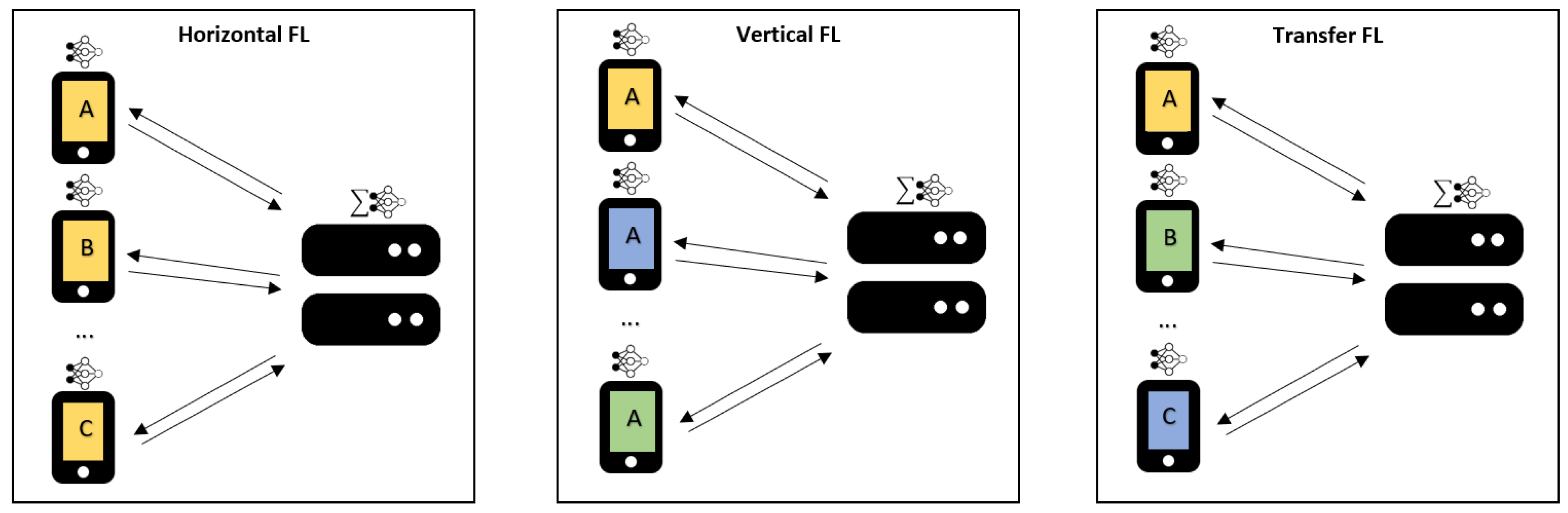 Electronics 13 03157 g002