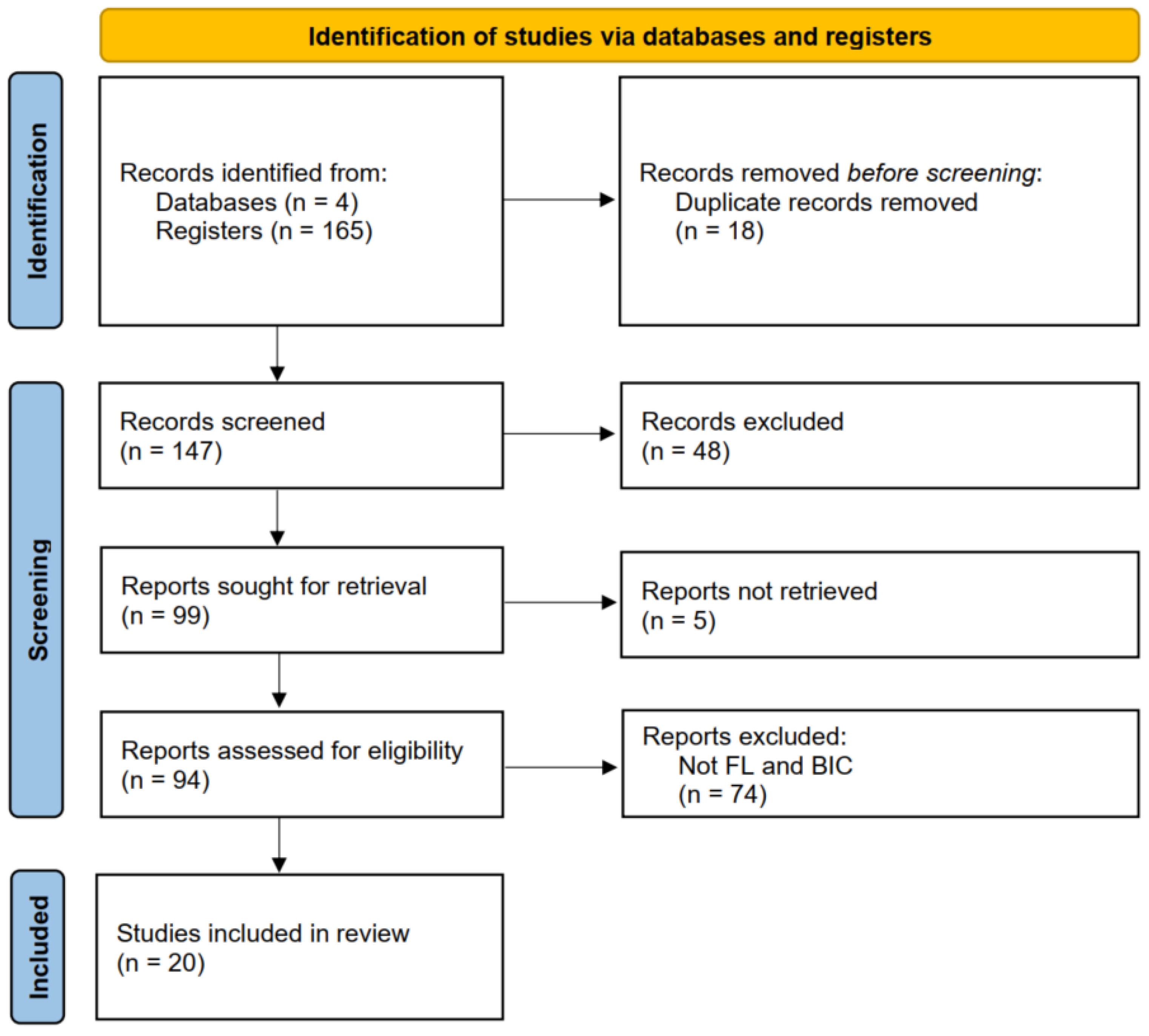 Electronics 13 03157 g005