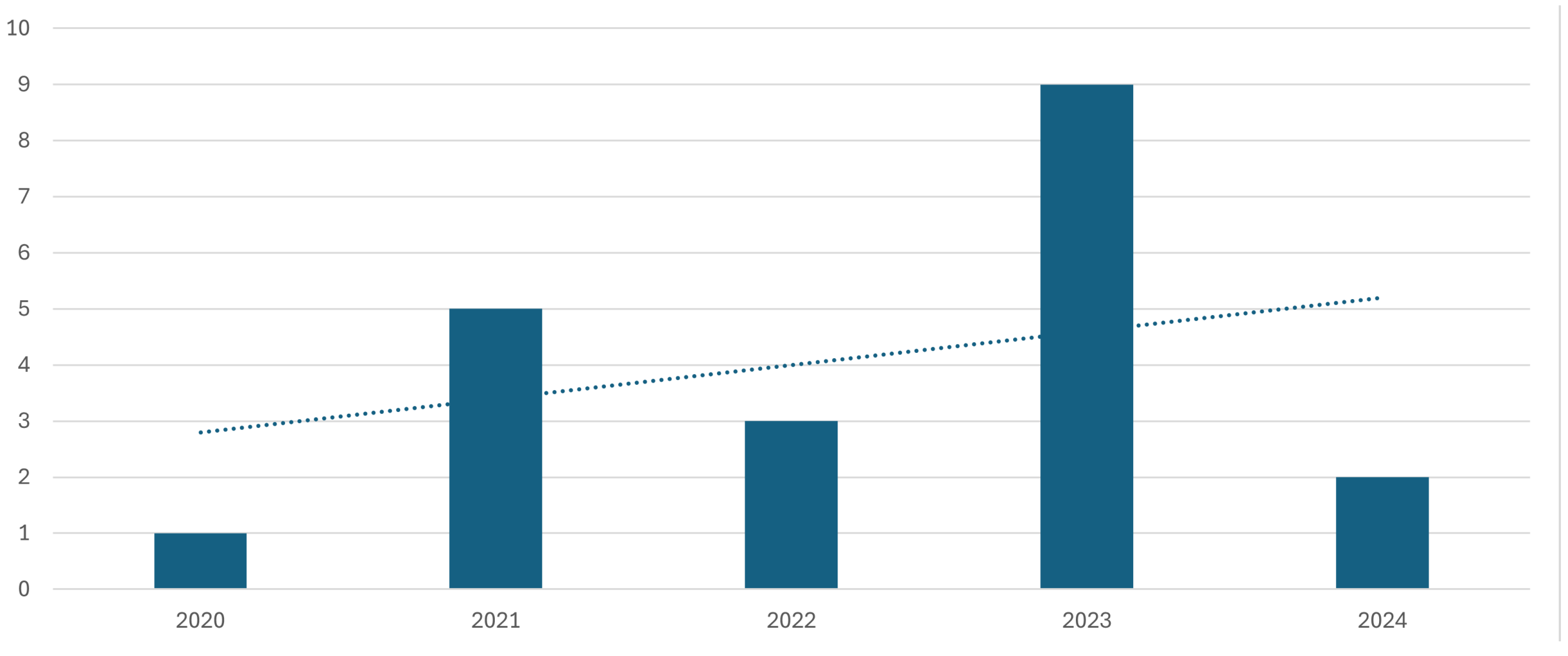 Electronics 13 03157 g007