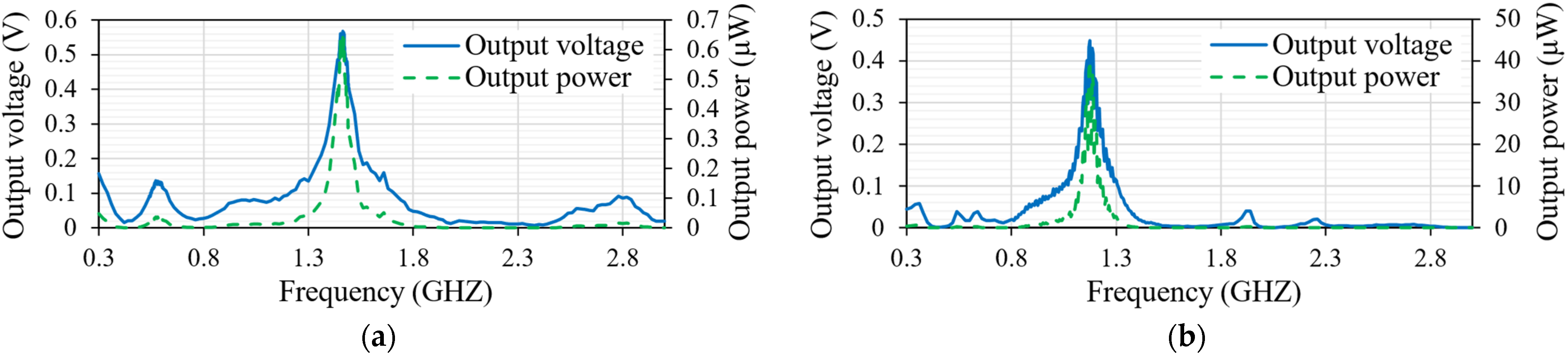 Electronics 13 03159 g004