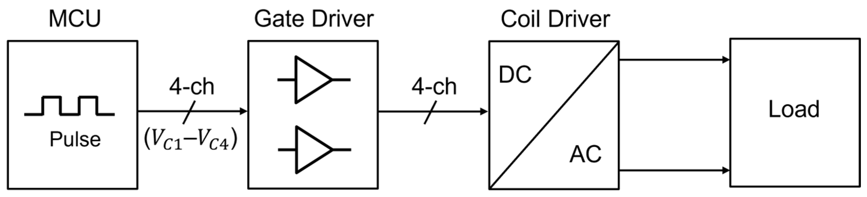 Electronics 13 03160 g004
