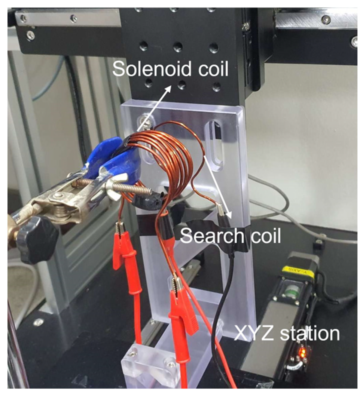 Electronics 13 03160 g009