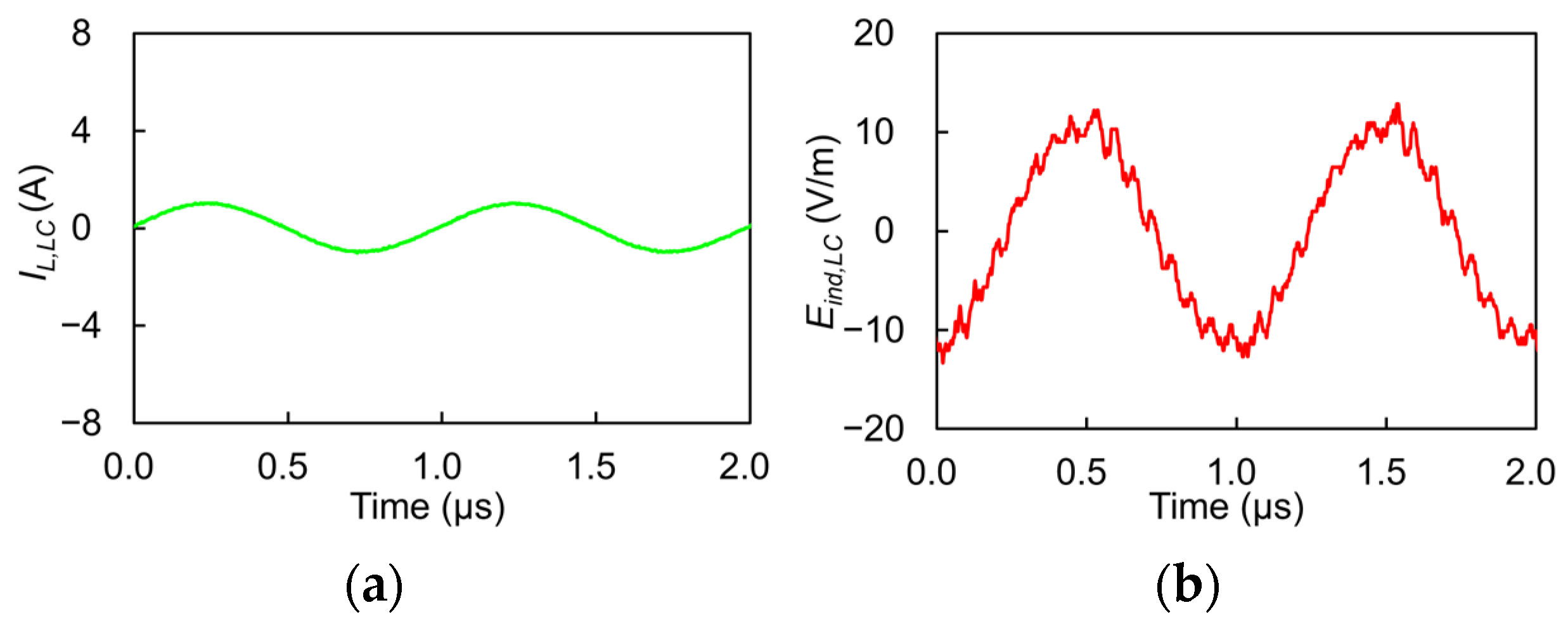 Electronics 13 03160 g011