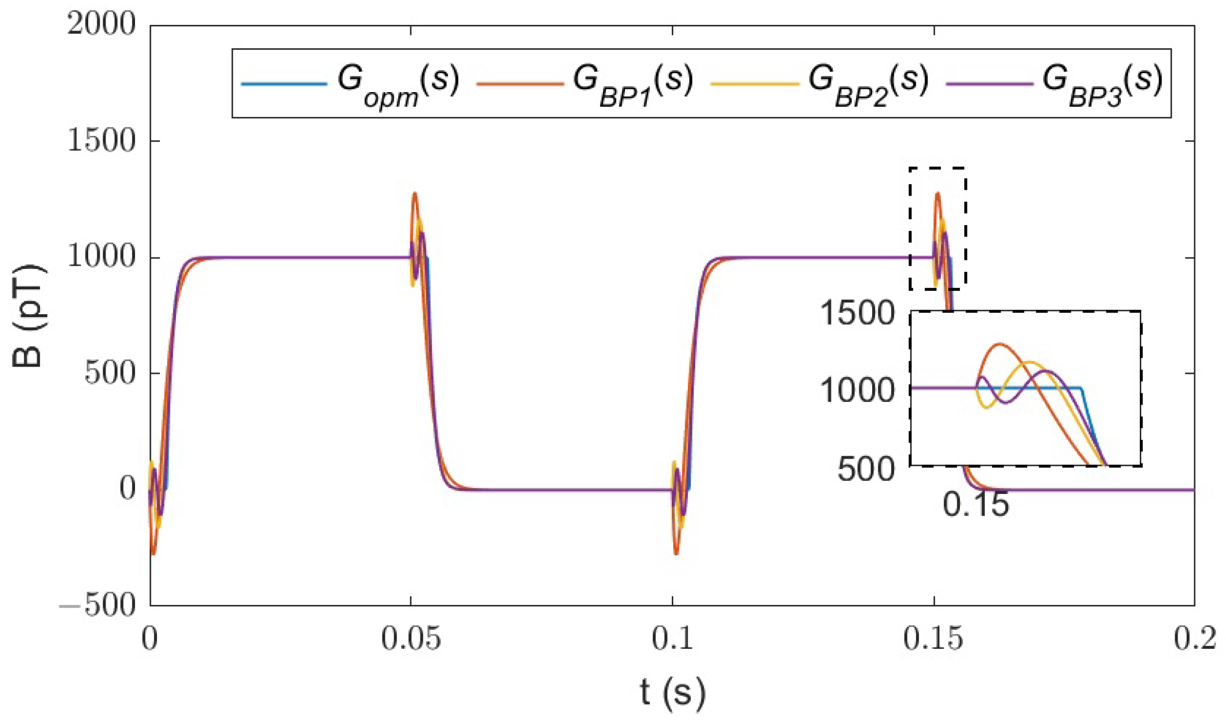 Electronics 13 03163 g004