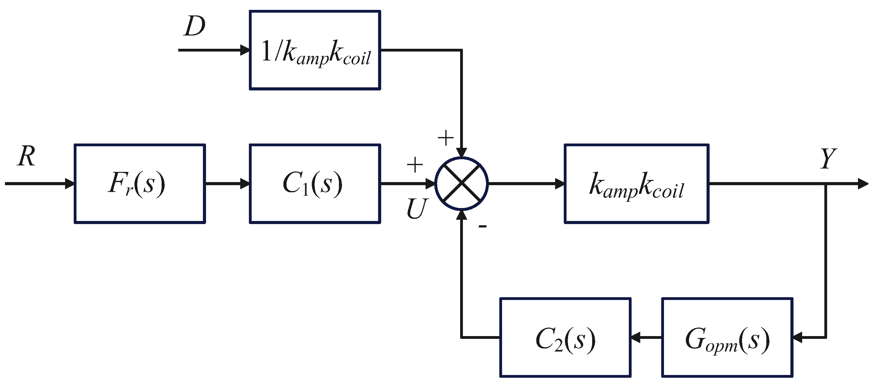 Electronics 13 03163 g006