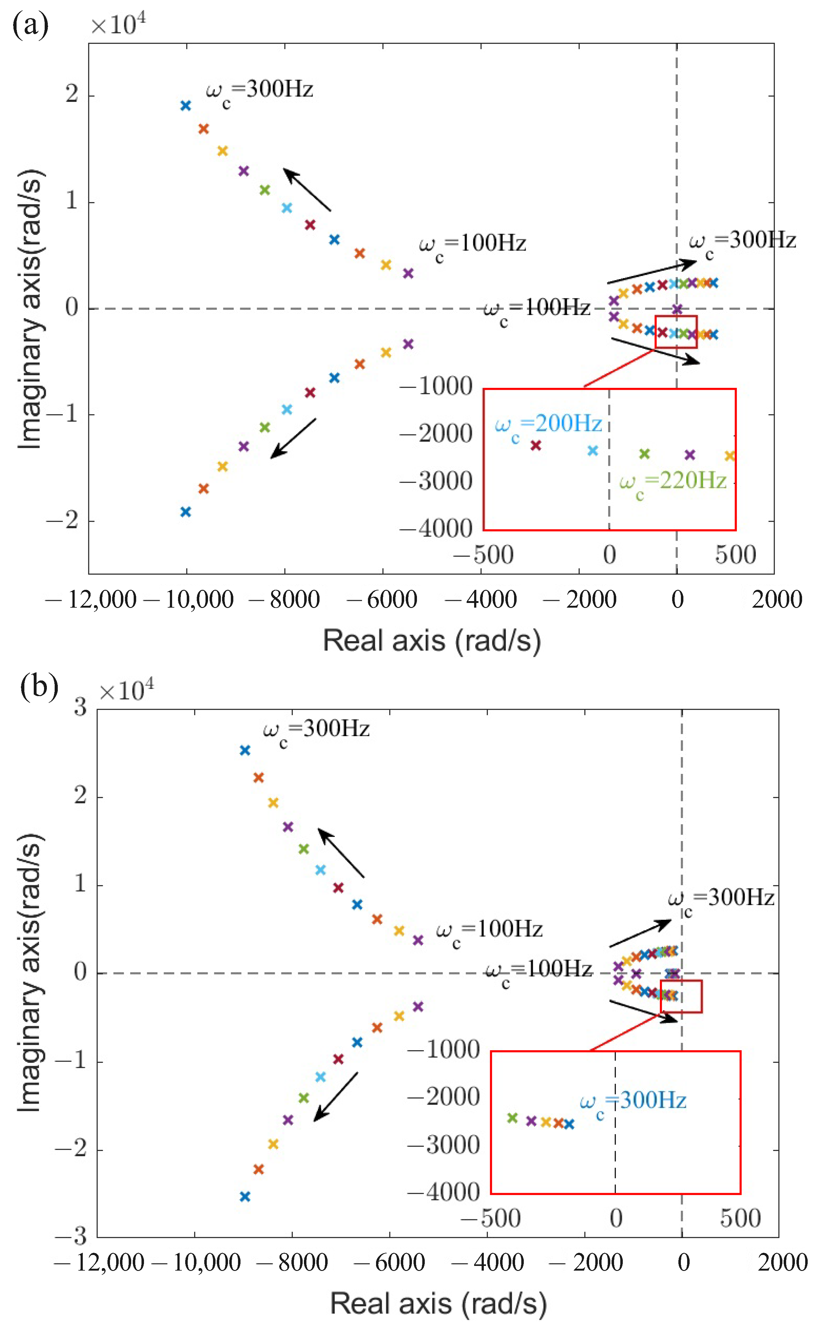Electronics 13 03163 g007