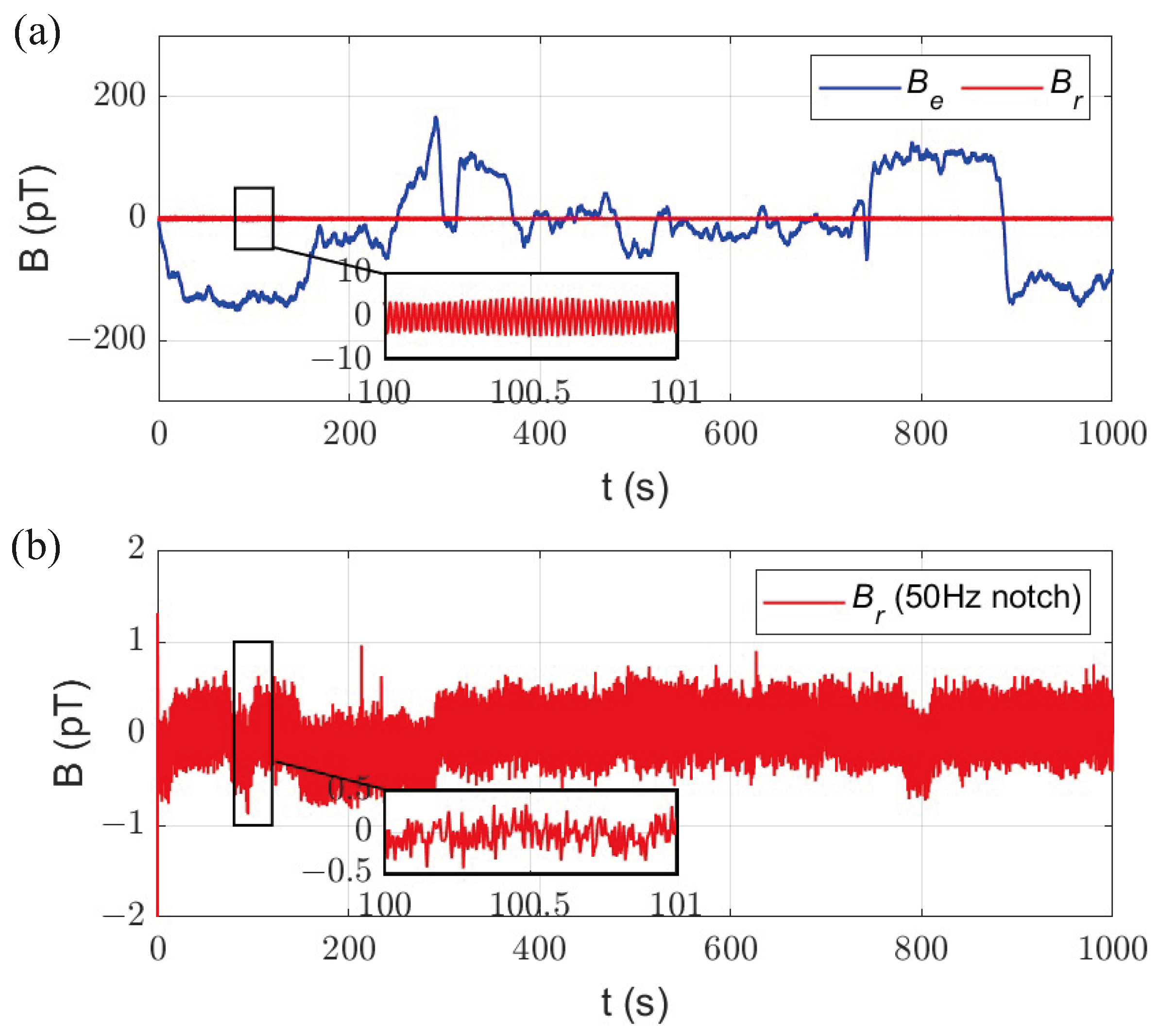 Electronics 13 03163 g012a