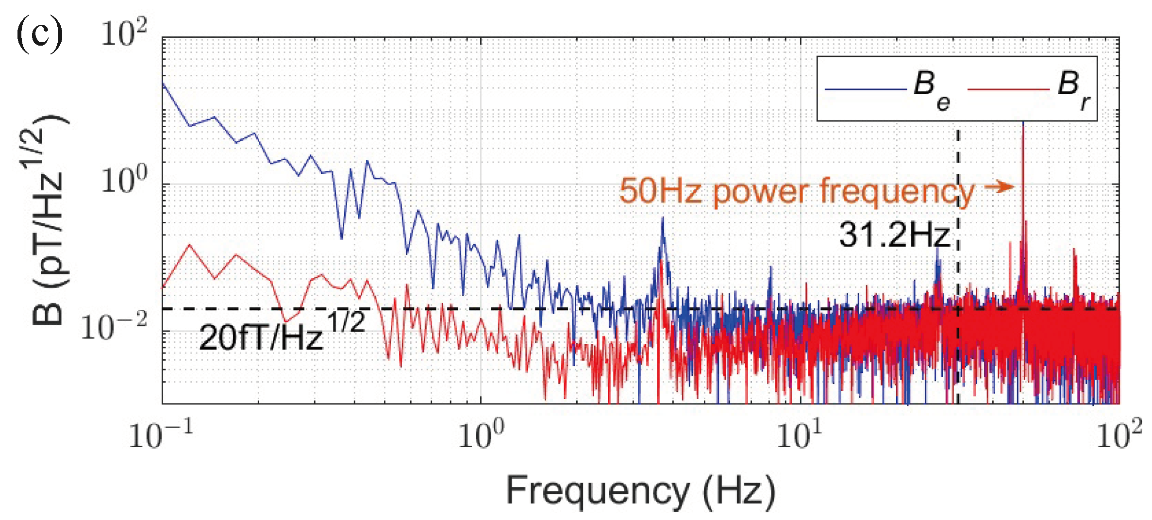 Electronics 13 03163 g012b