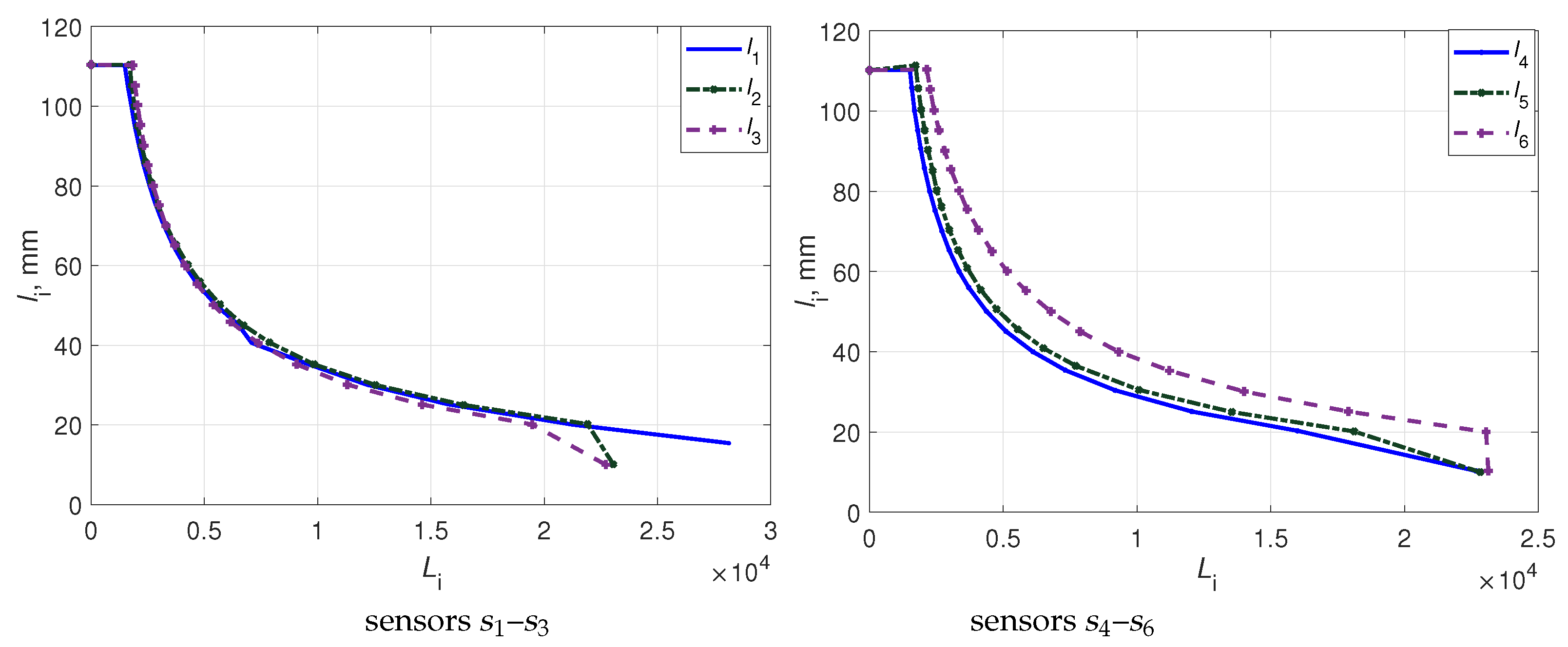 Electronics 13 03165 g002