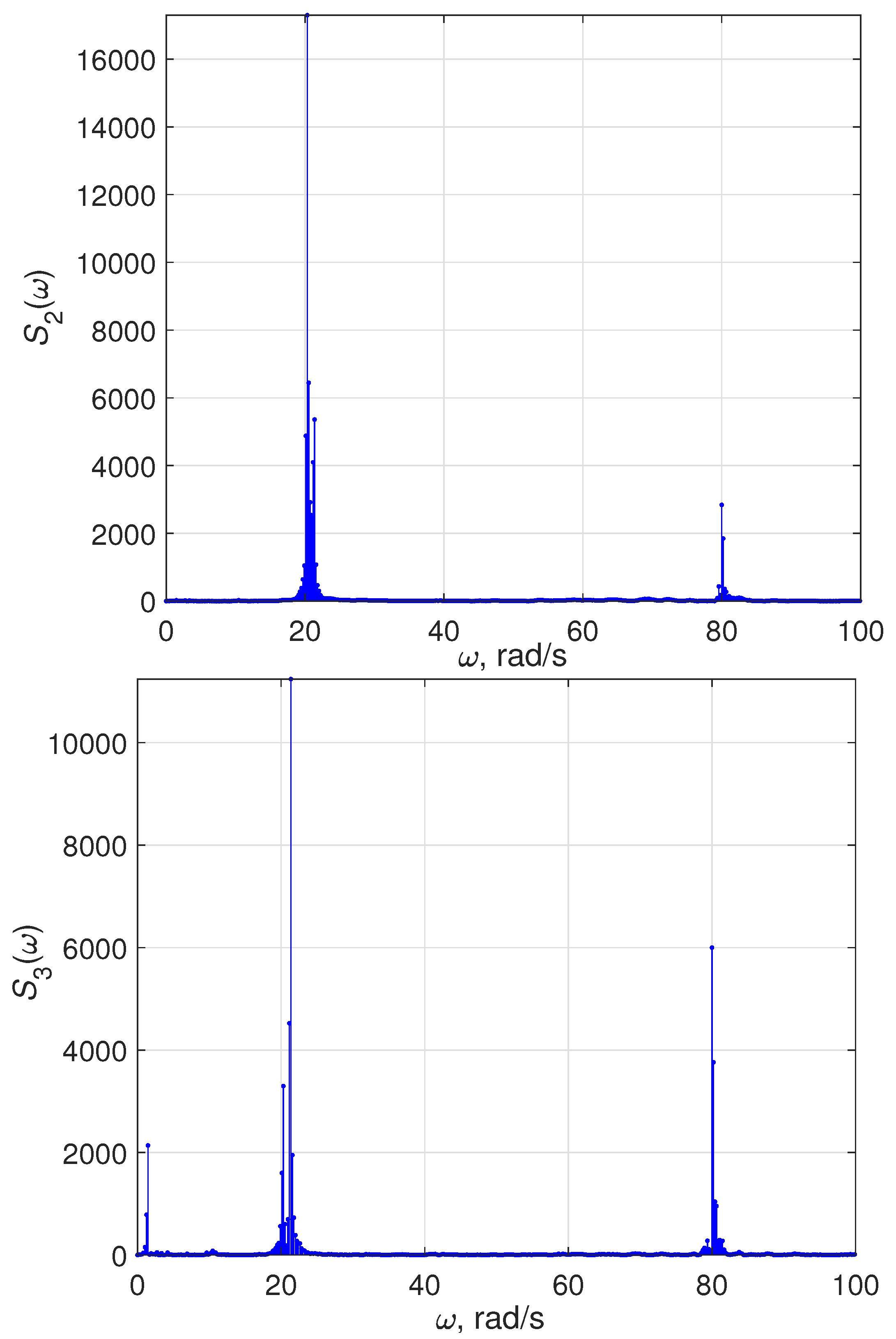 Electronics 13 03165 g005