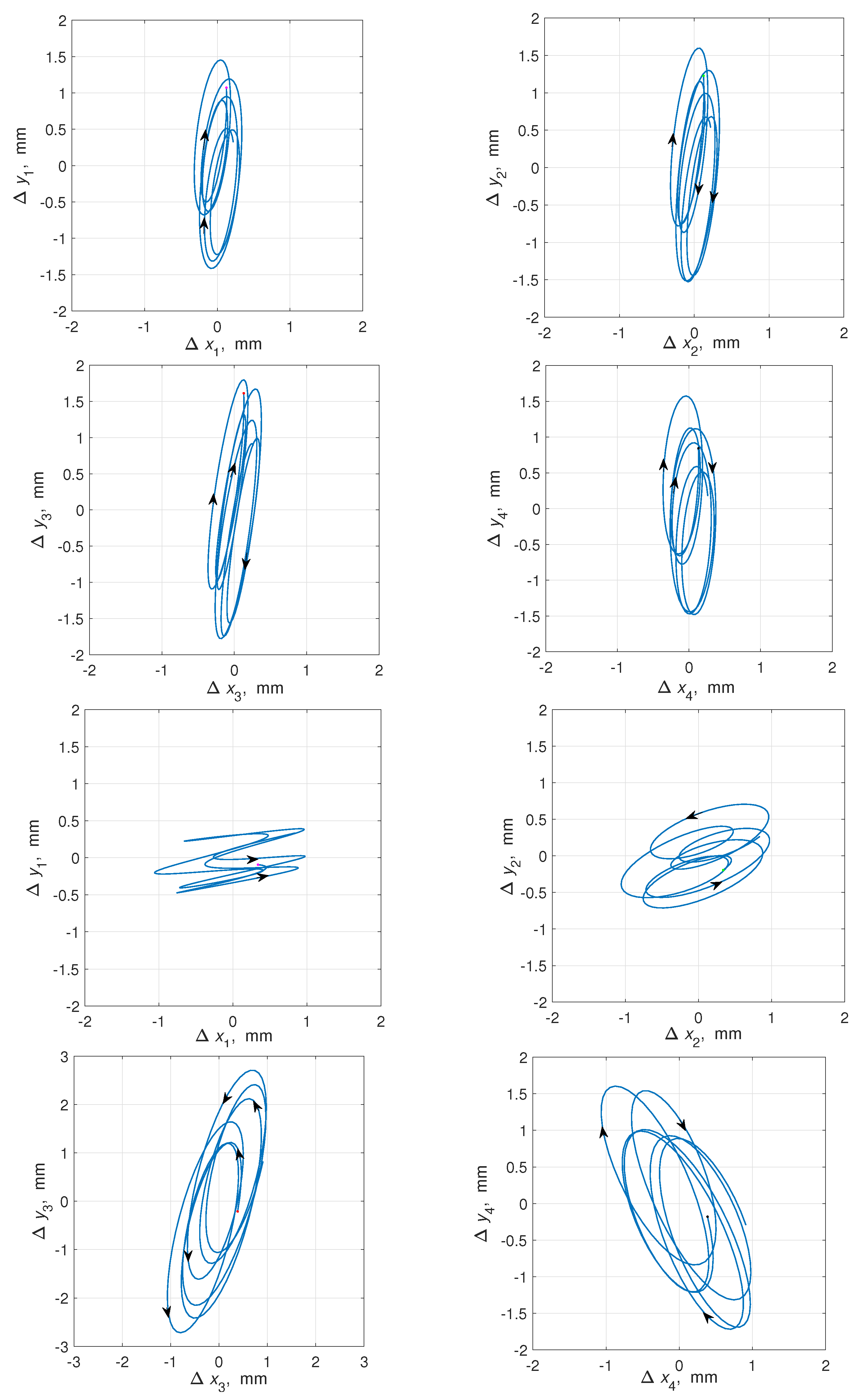 Electronics 13 03165 g006