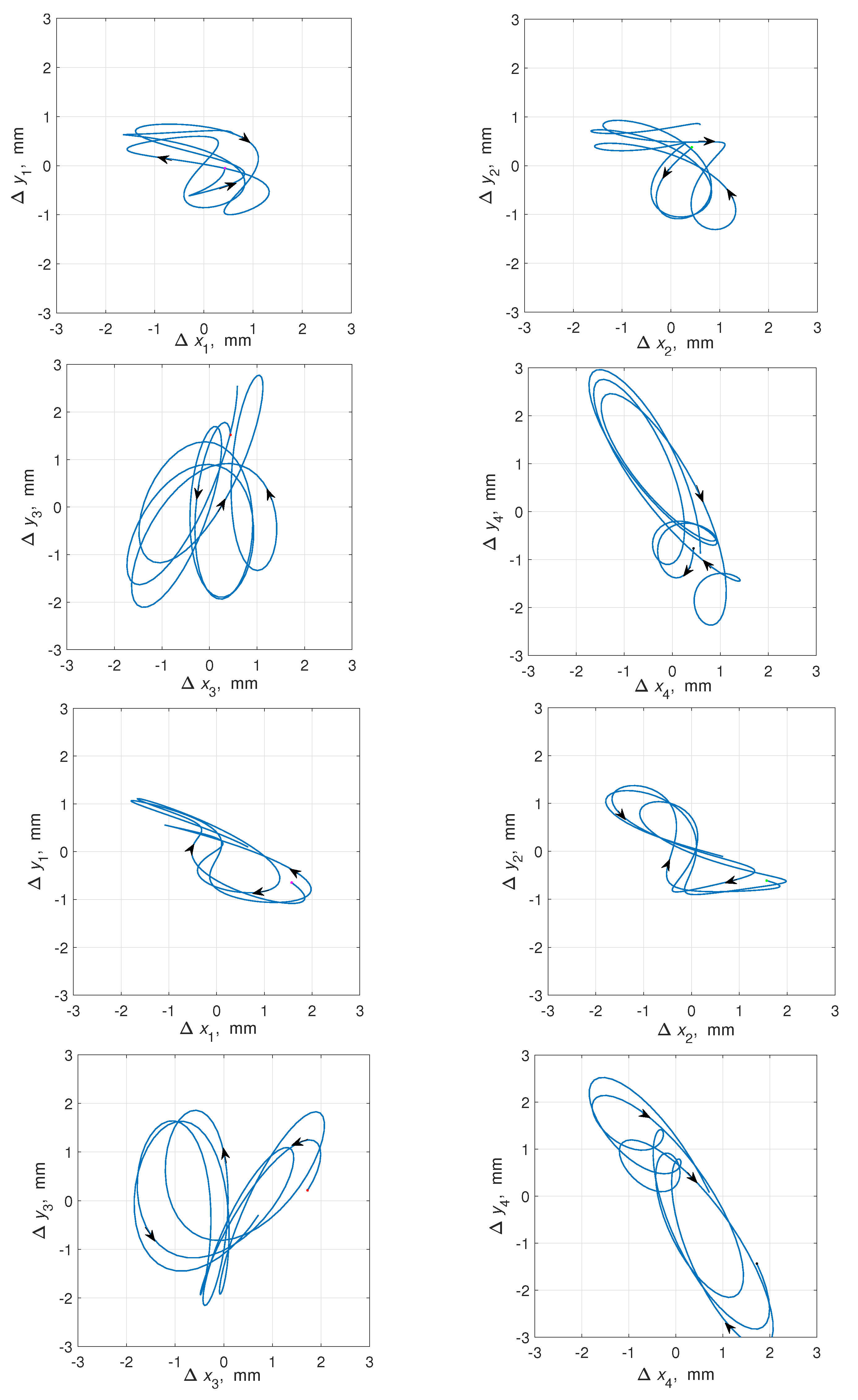 Electronics 13 03165 g008
