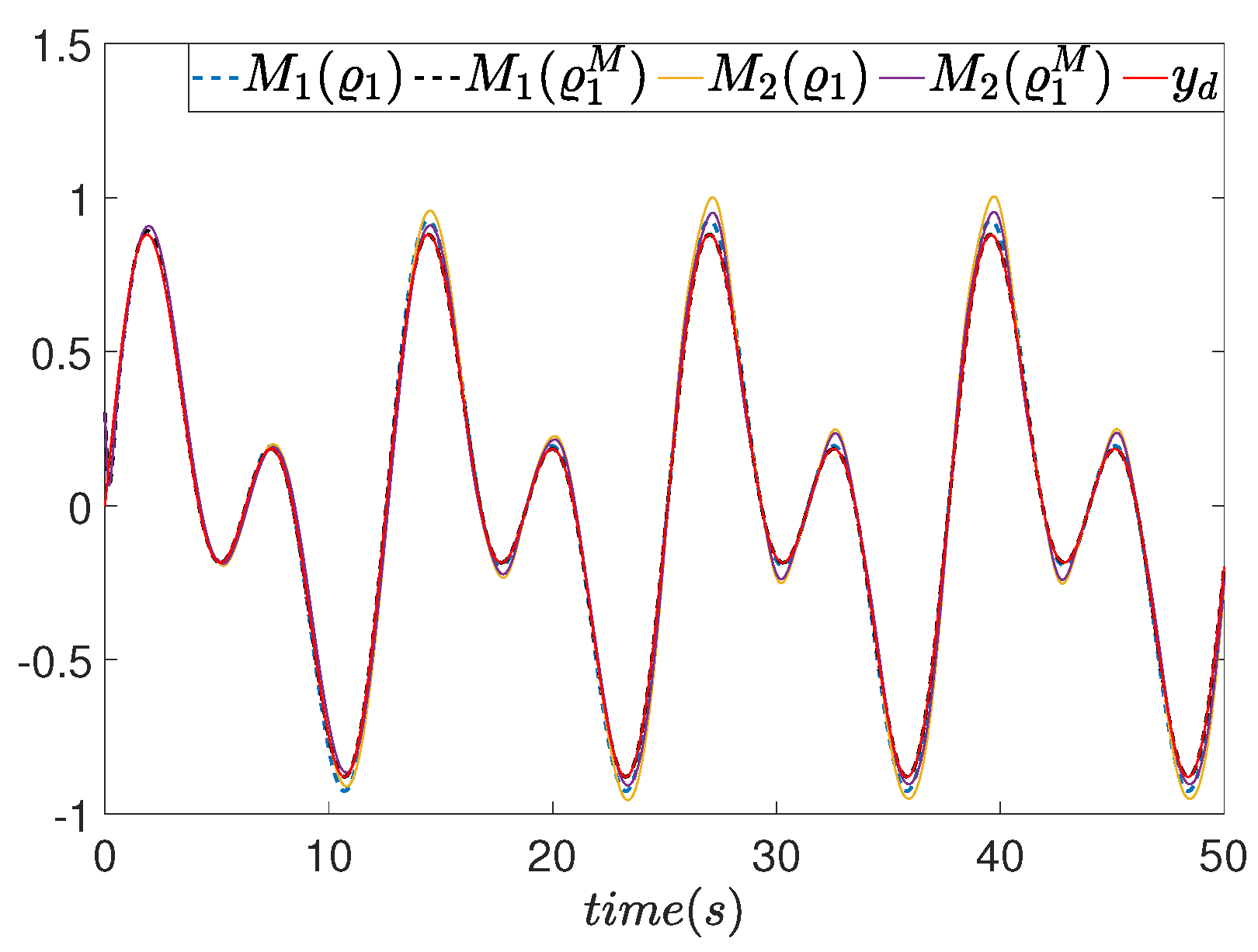 Electronics 13 03166 g001