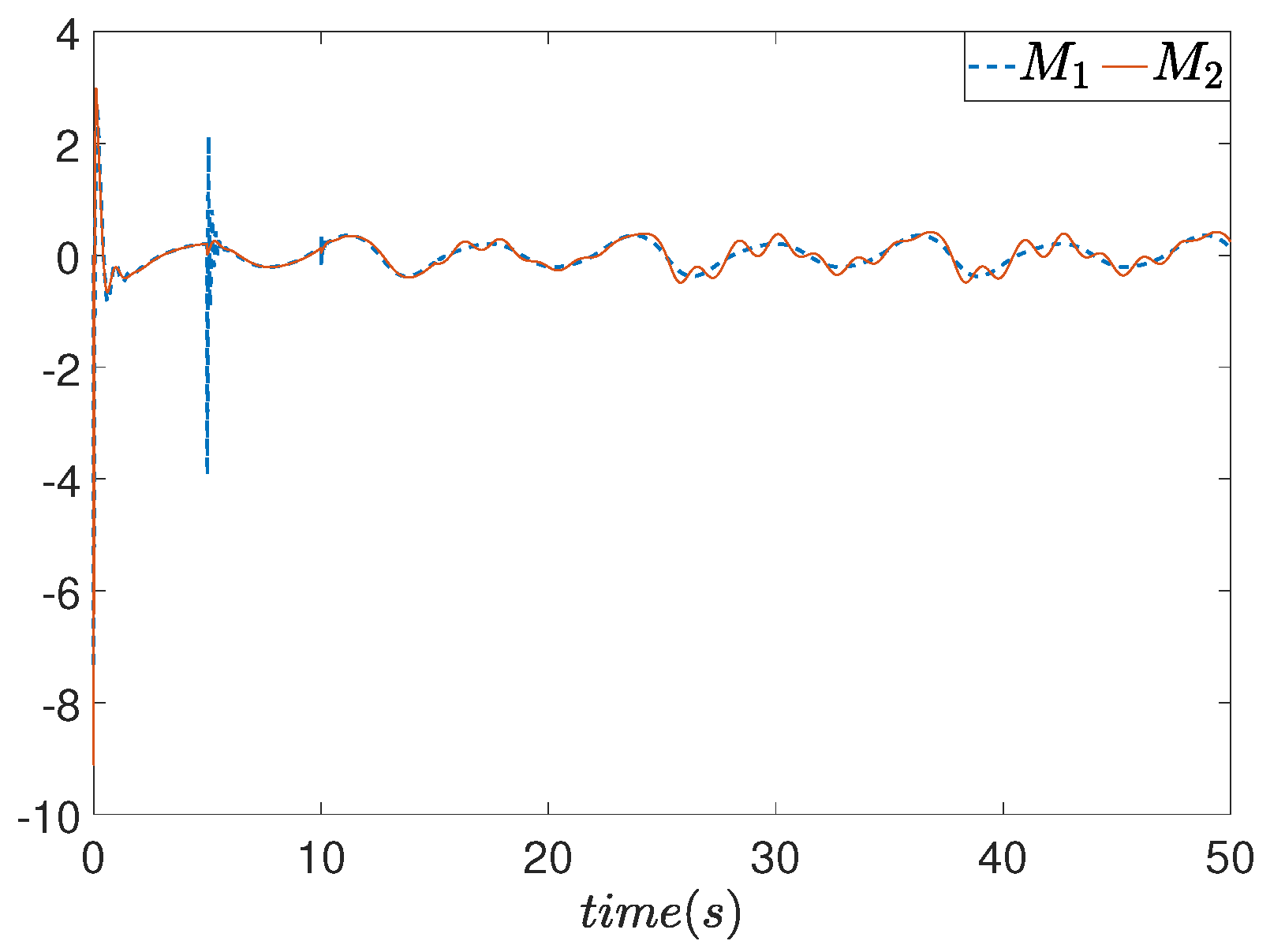 Electronics 13 03166 g004
