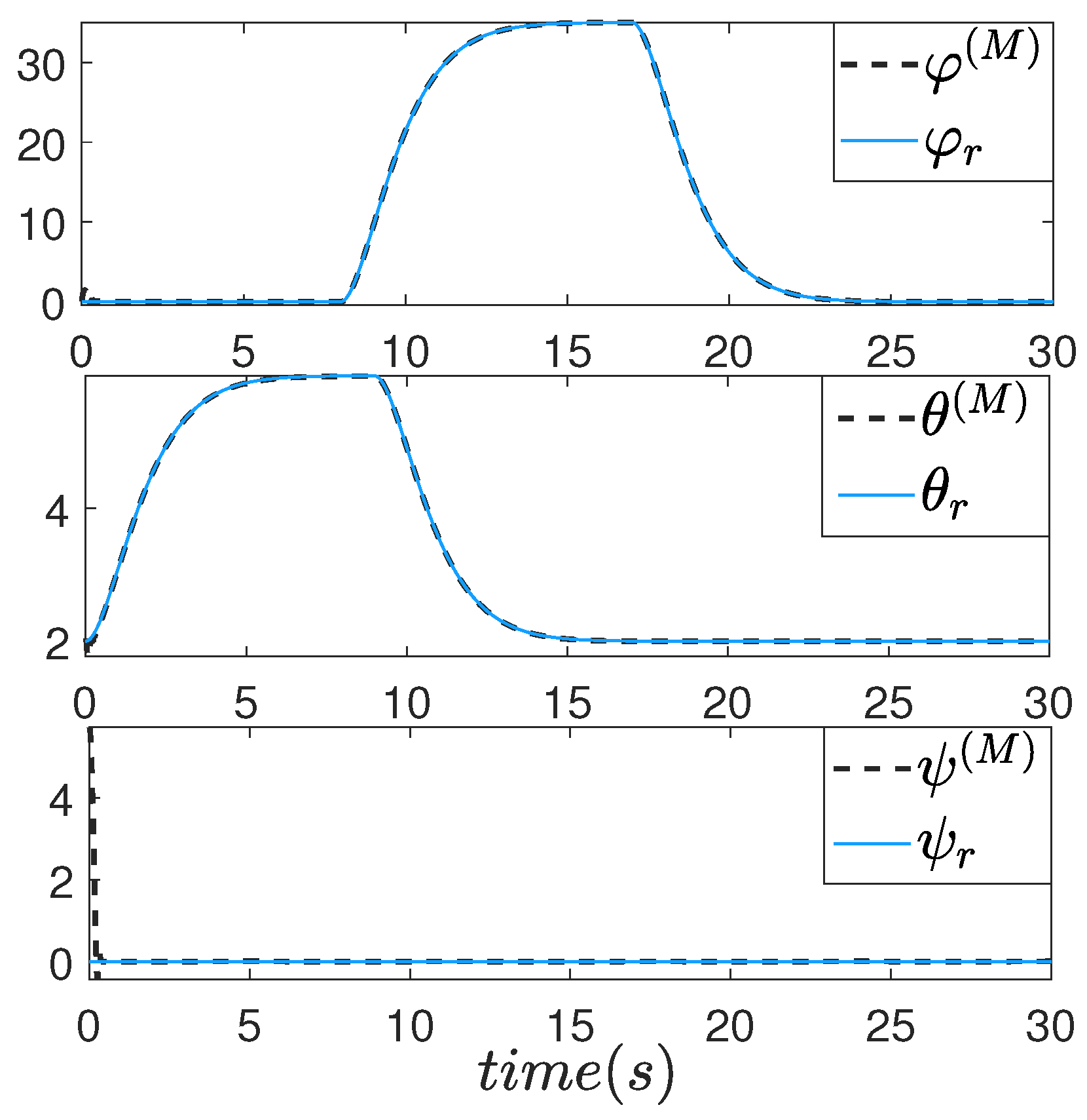 Electronics 13 03166 g007