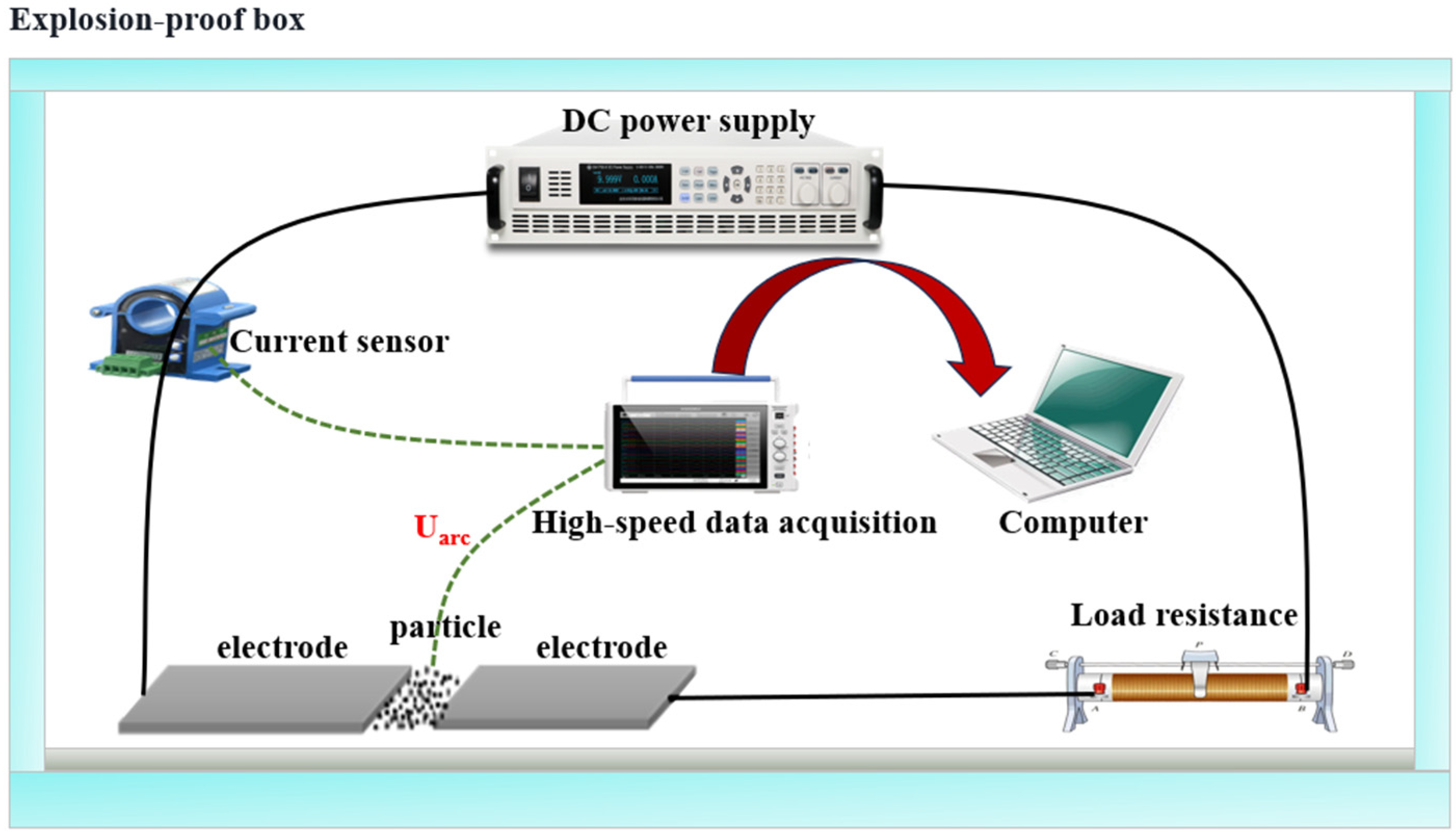 Electronics 13 03168 g003