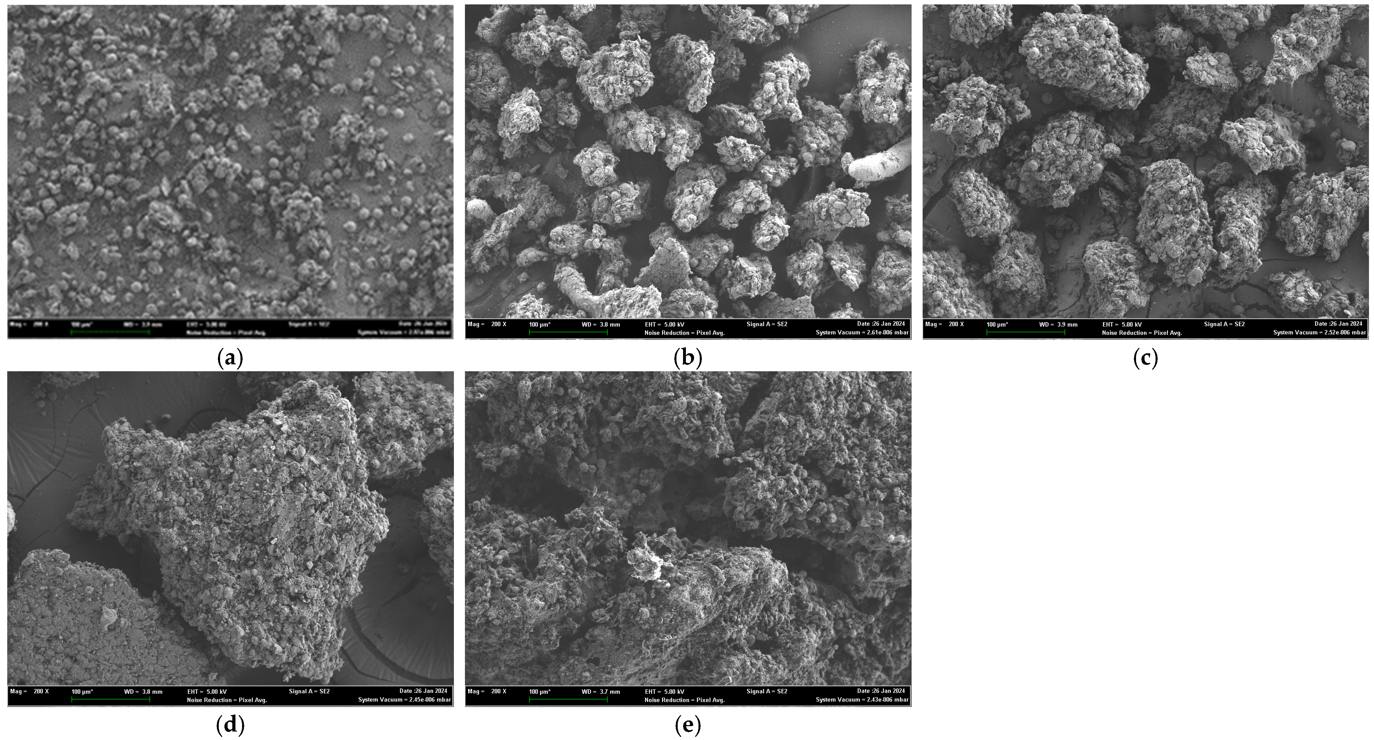 Electronics 13 03168 g005