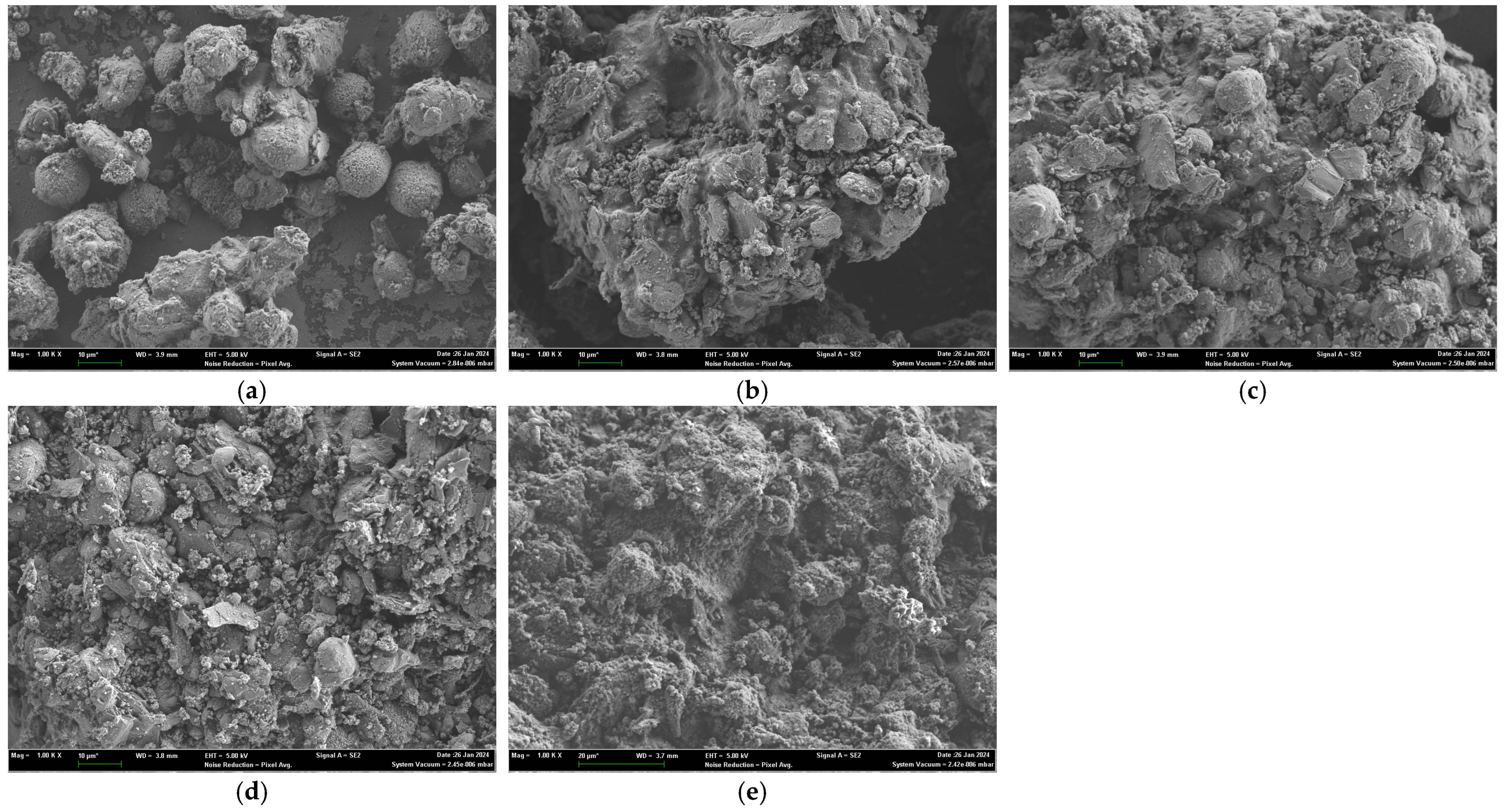 Electronics 13 03168 g006