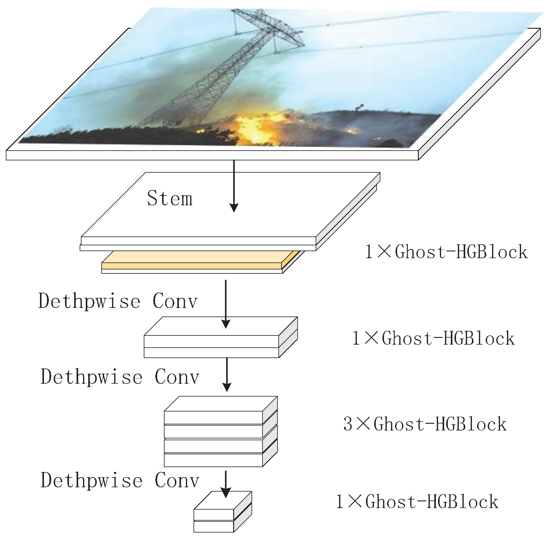 Electronics 13 03170 g002