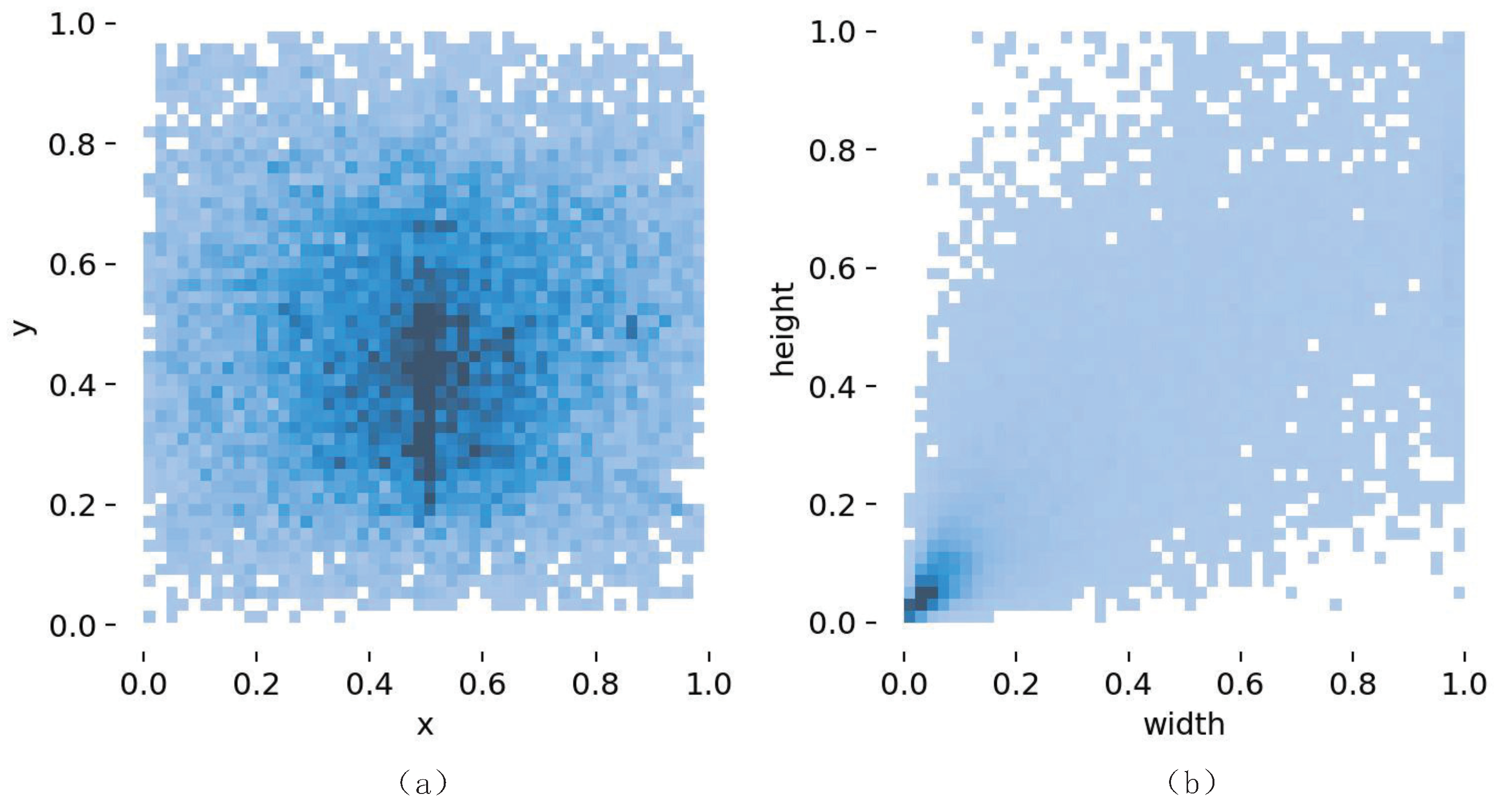 Electronics 13 03170 g007