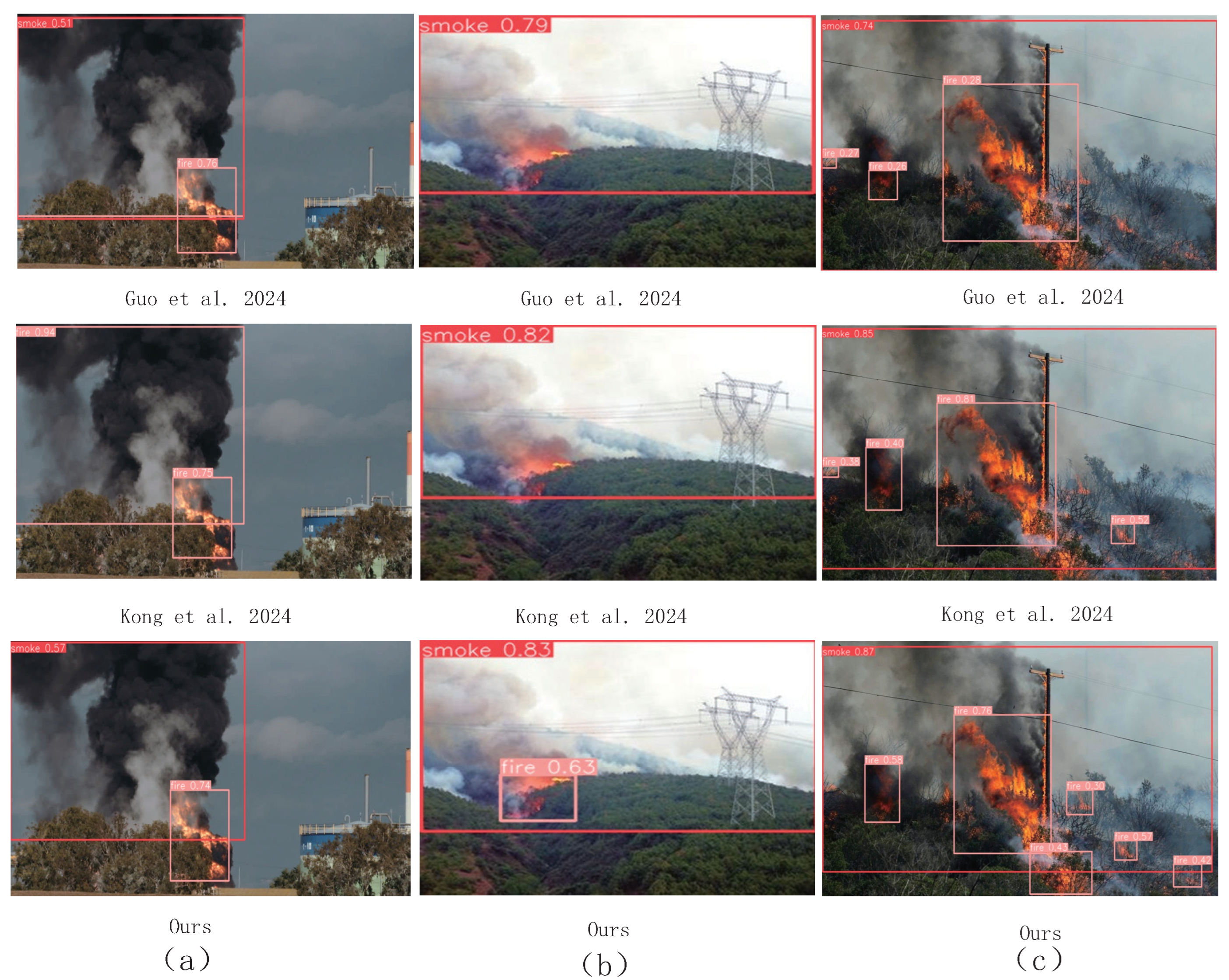 Electronics 13 03170 g009