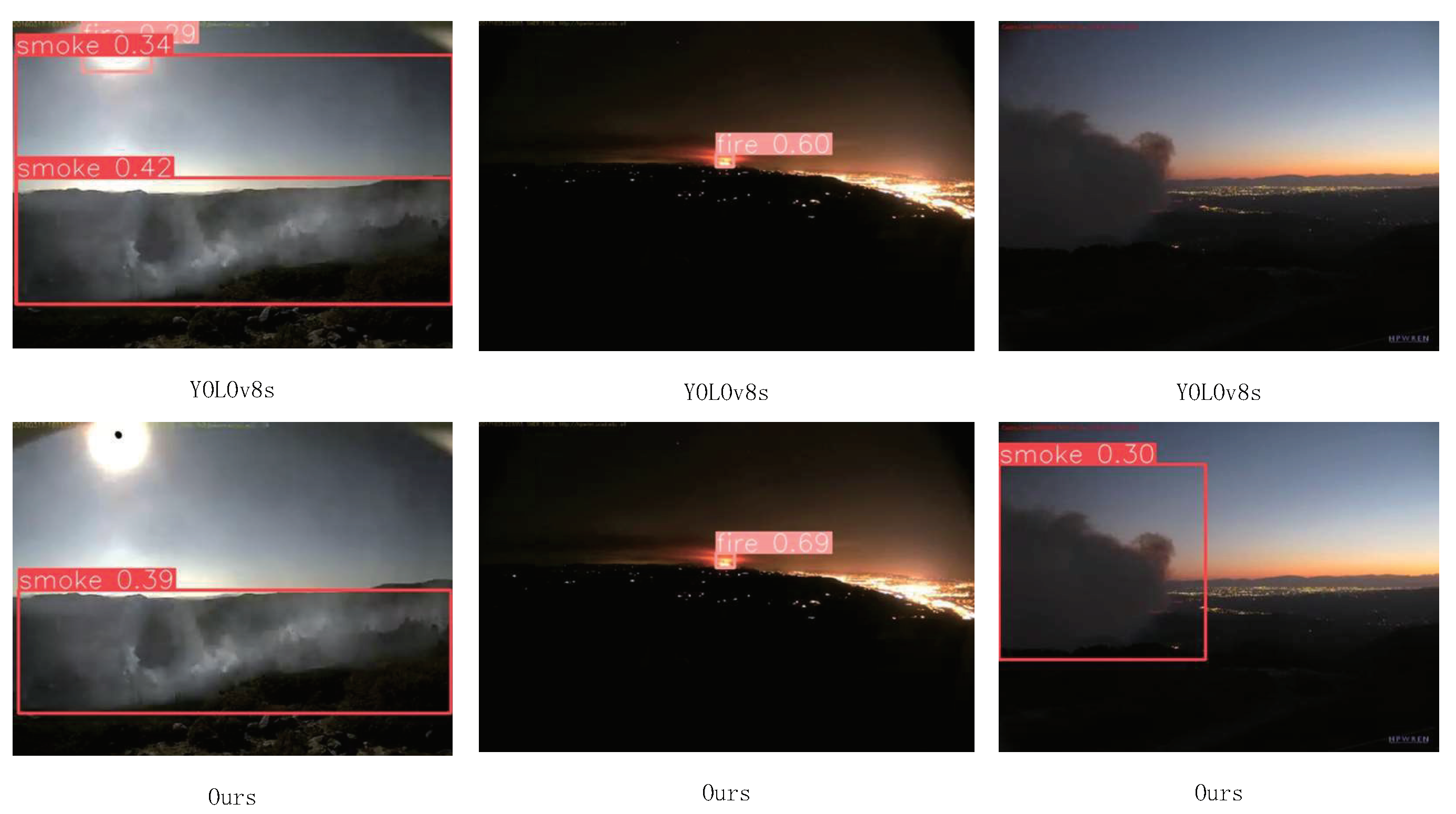 Electronics 13 03170 g011