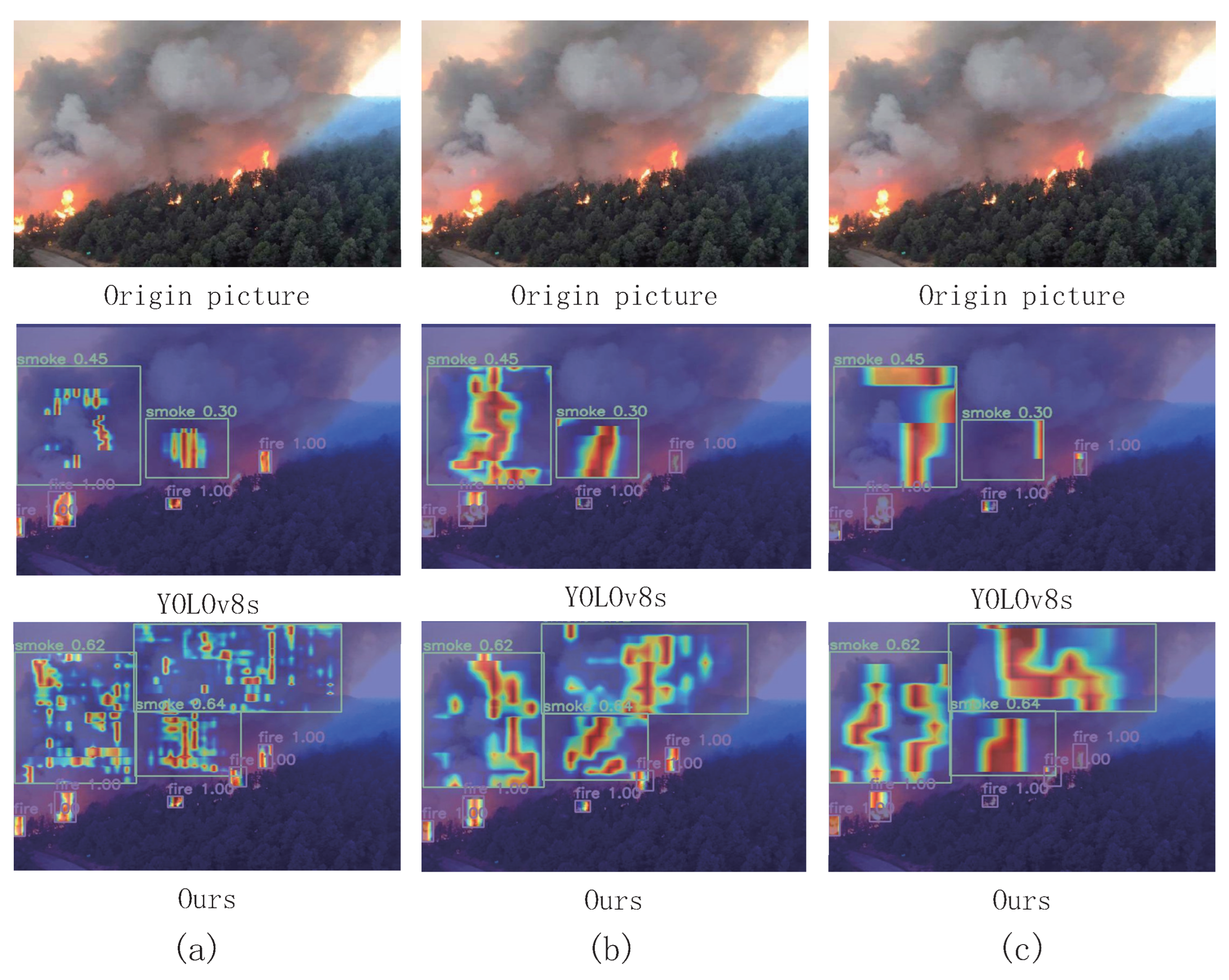 Electronics 13 03170 g013