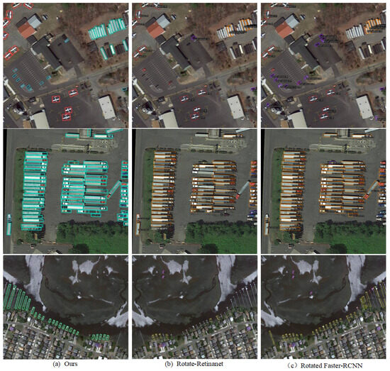 Lightweight Progressive Fusion Calibration Network for Rotated Object ...